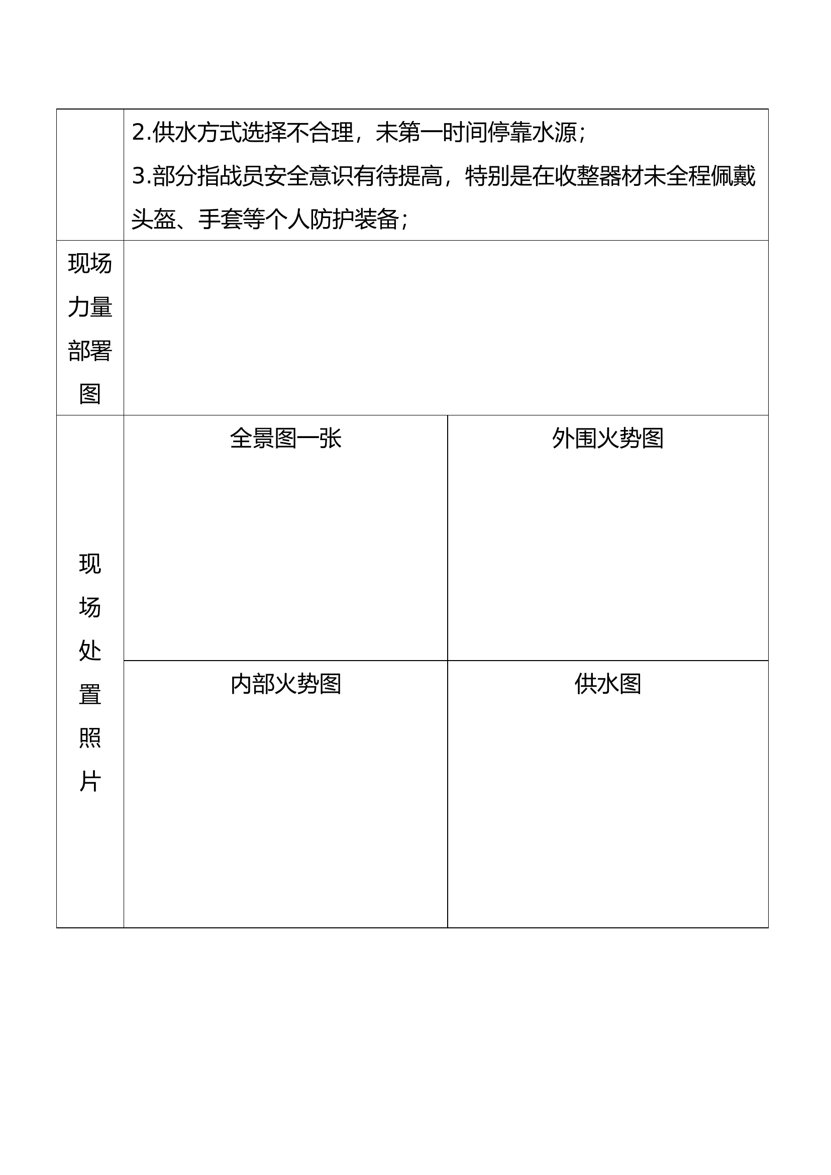 消防救援站简易战评登记表（模板）.docx 第2页