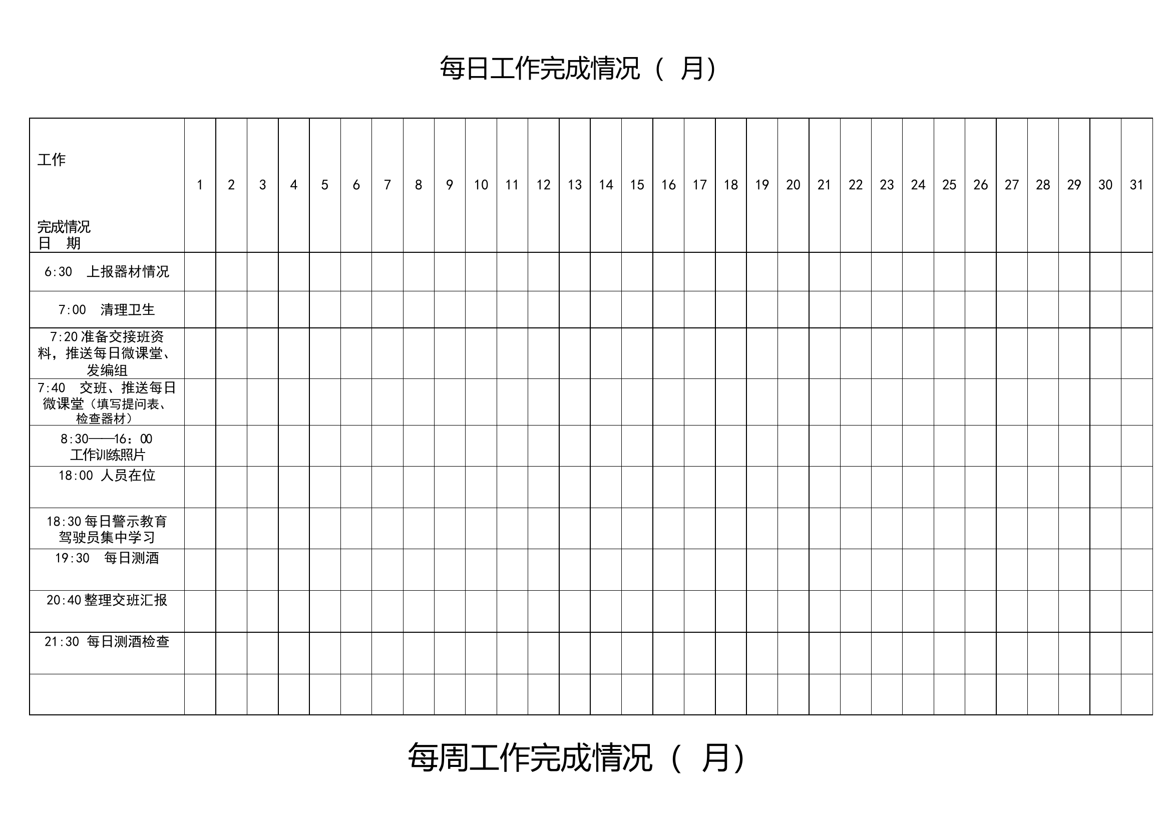 通信员每日、每周工作完成情况.docx 第1页