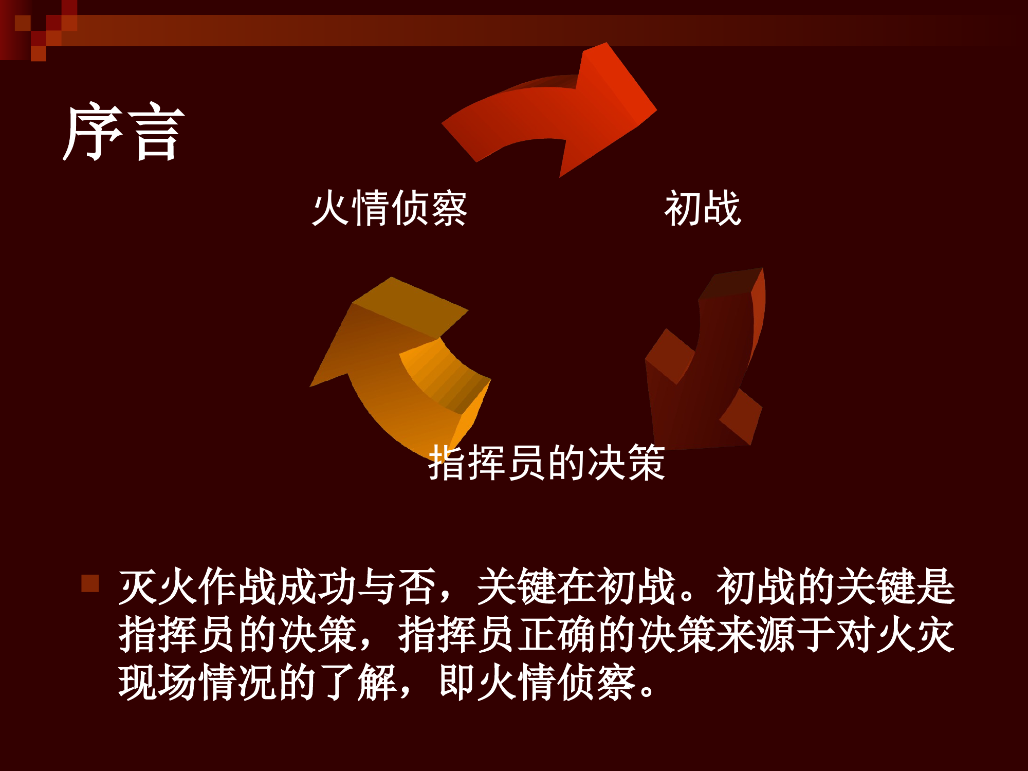 消防初战内攻作战安全讲座ppt 第2页