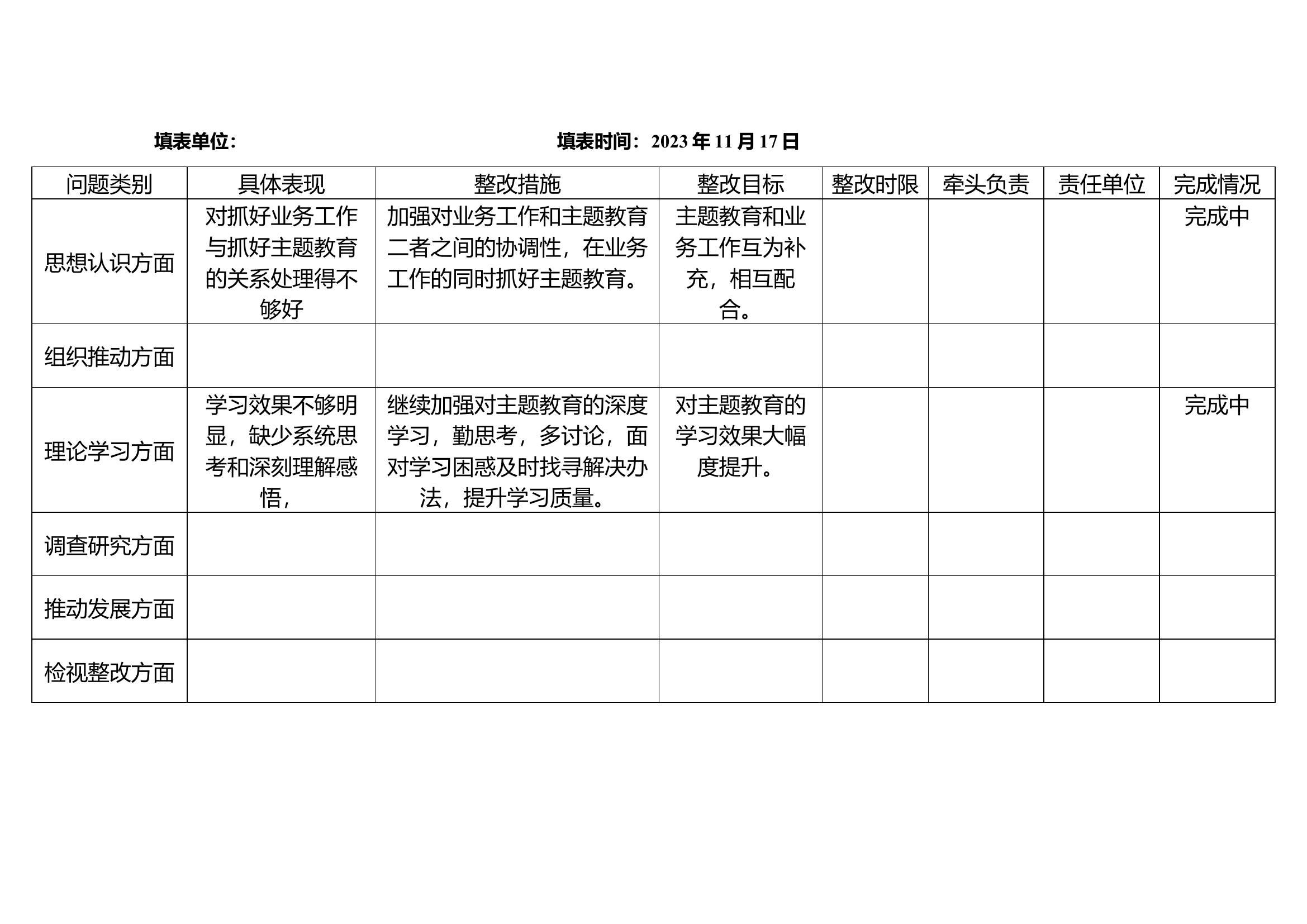 主题教育组织实施存在问题自查自纠及整改落实清单.docx 第2页
