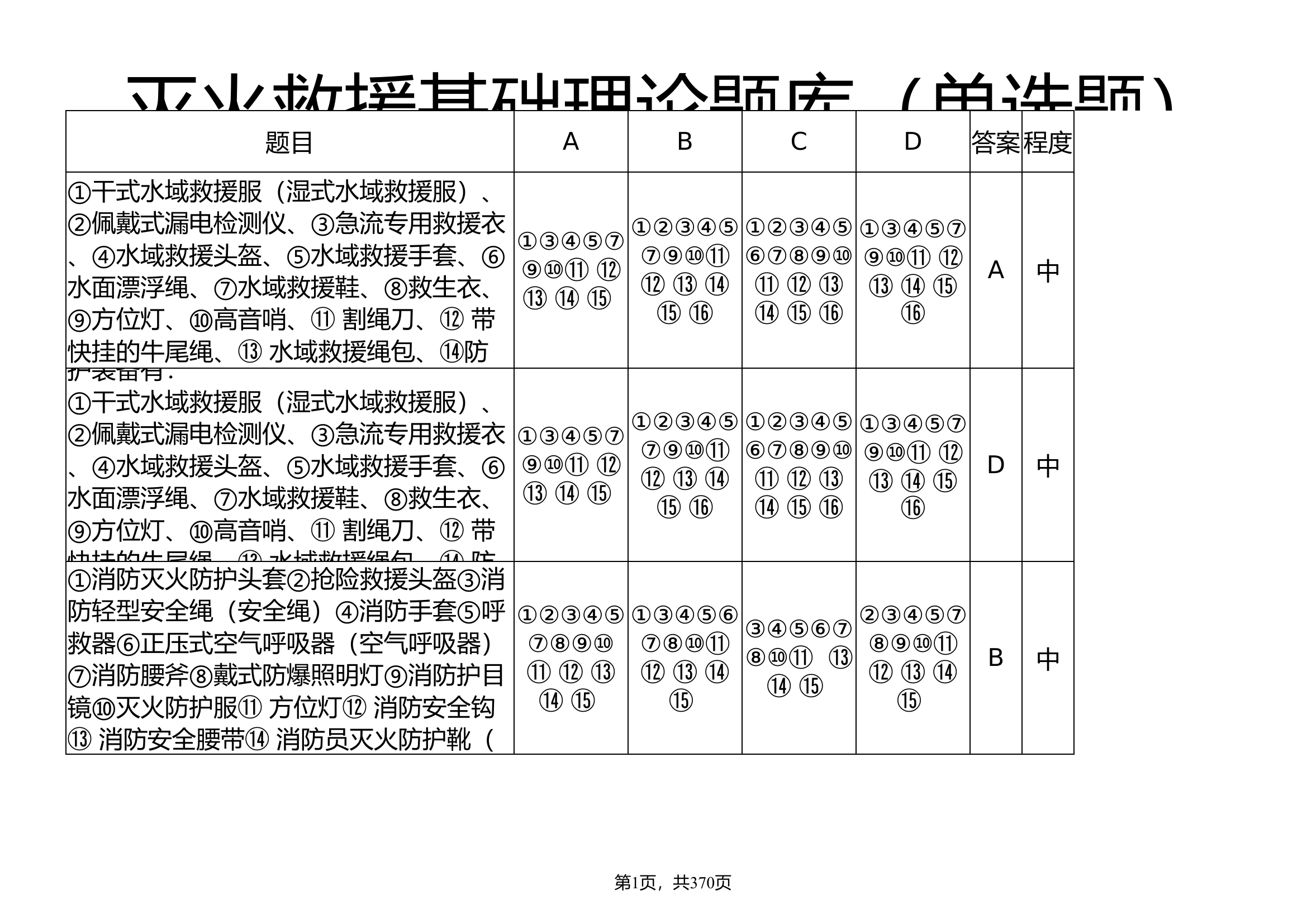总队灭火救援理论题库（2023）.xlsx 第1页