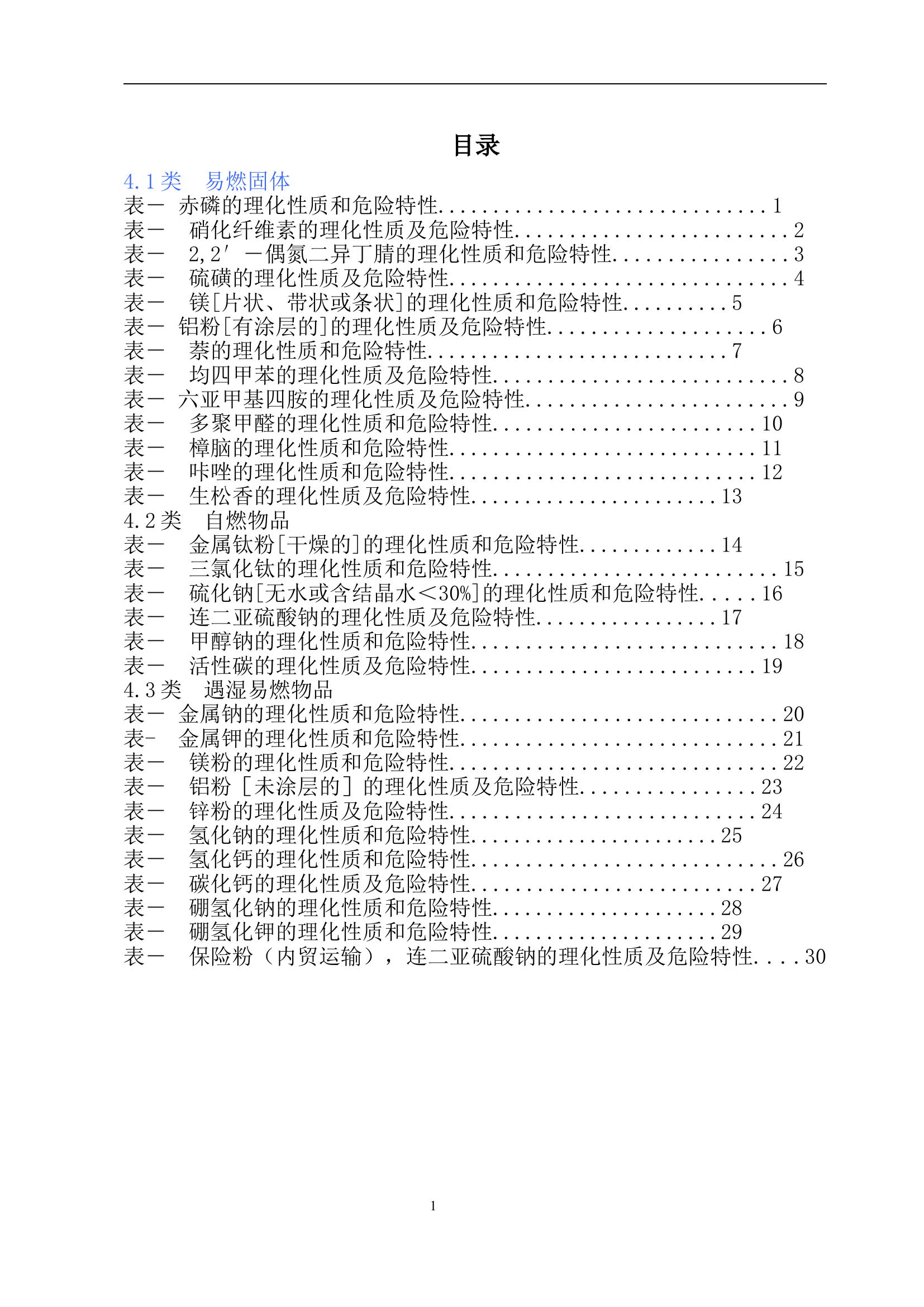 危险化学品特性表汇编（易燃固体，33页）.docx 第1页