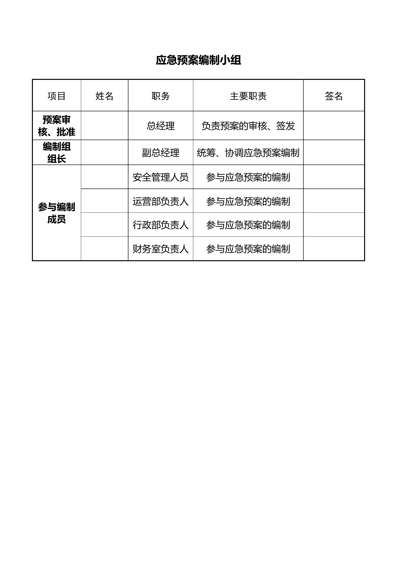 交通运输企业应急预案大全生产安全事故应急预案.docx 第2页