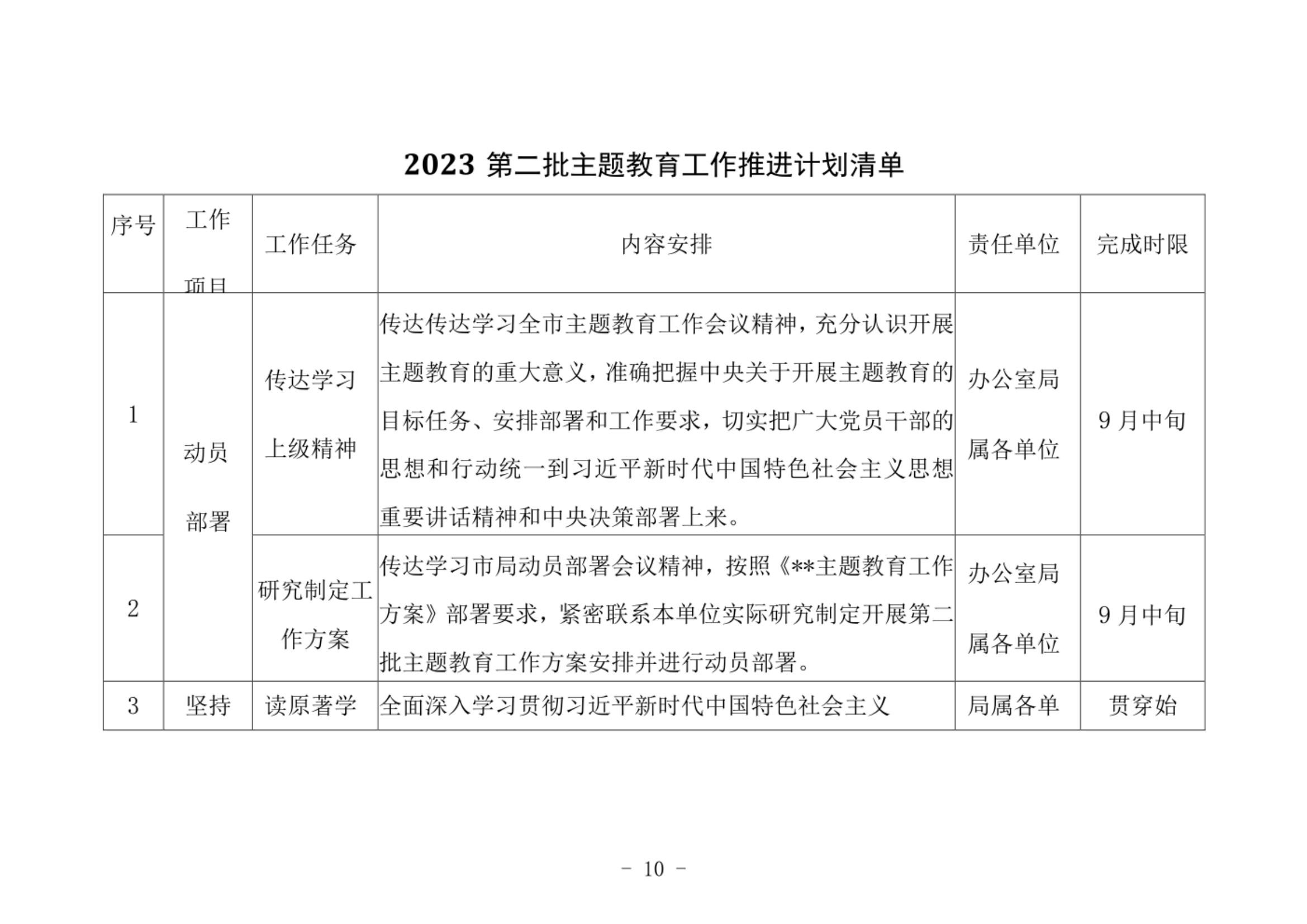 2023主题教育专题内容学习计划学习安排与推进计划清单.pdf 第1页