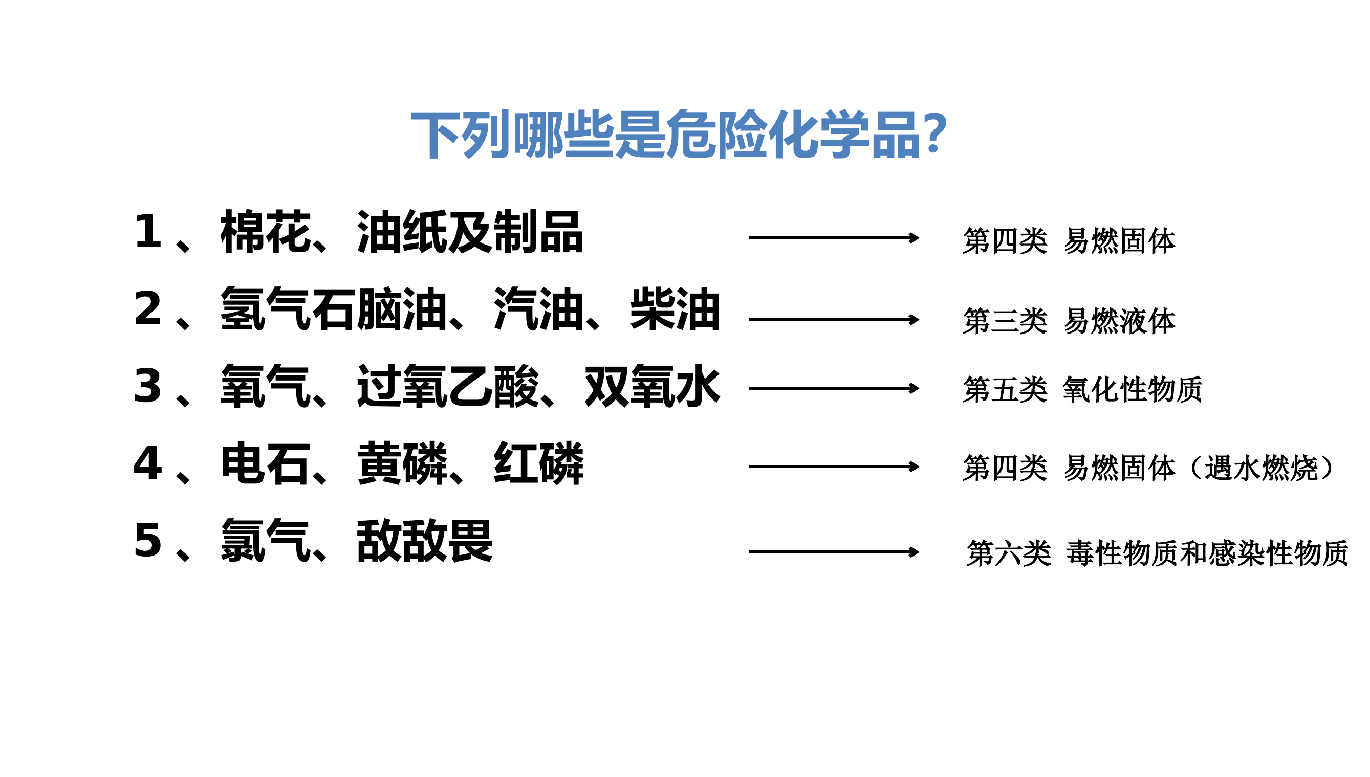盐化工7.15授课 危险化学品运输罐车事故处置课件 第2页