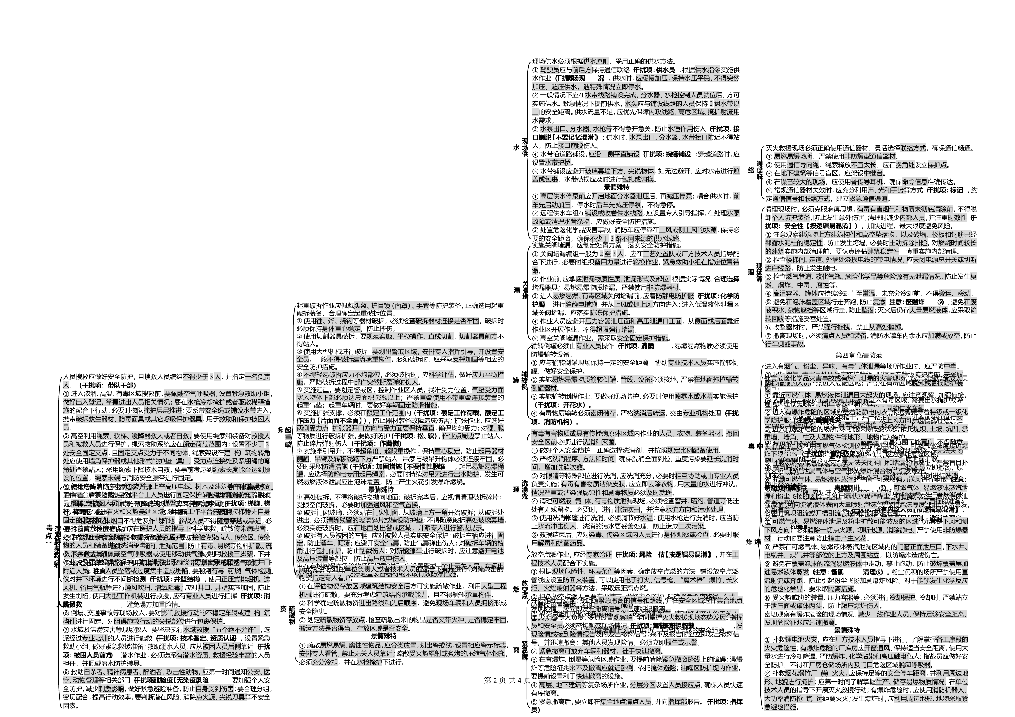 2.《消防救援队伍作战训练安全手册》思维导图.doc 第2页