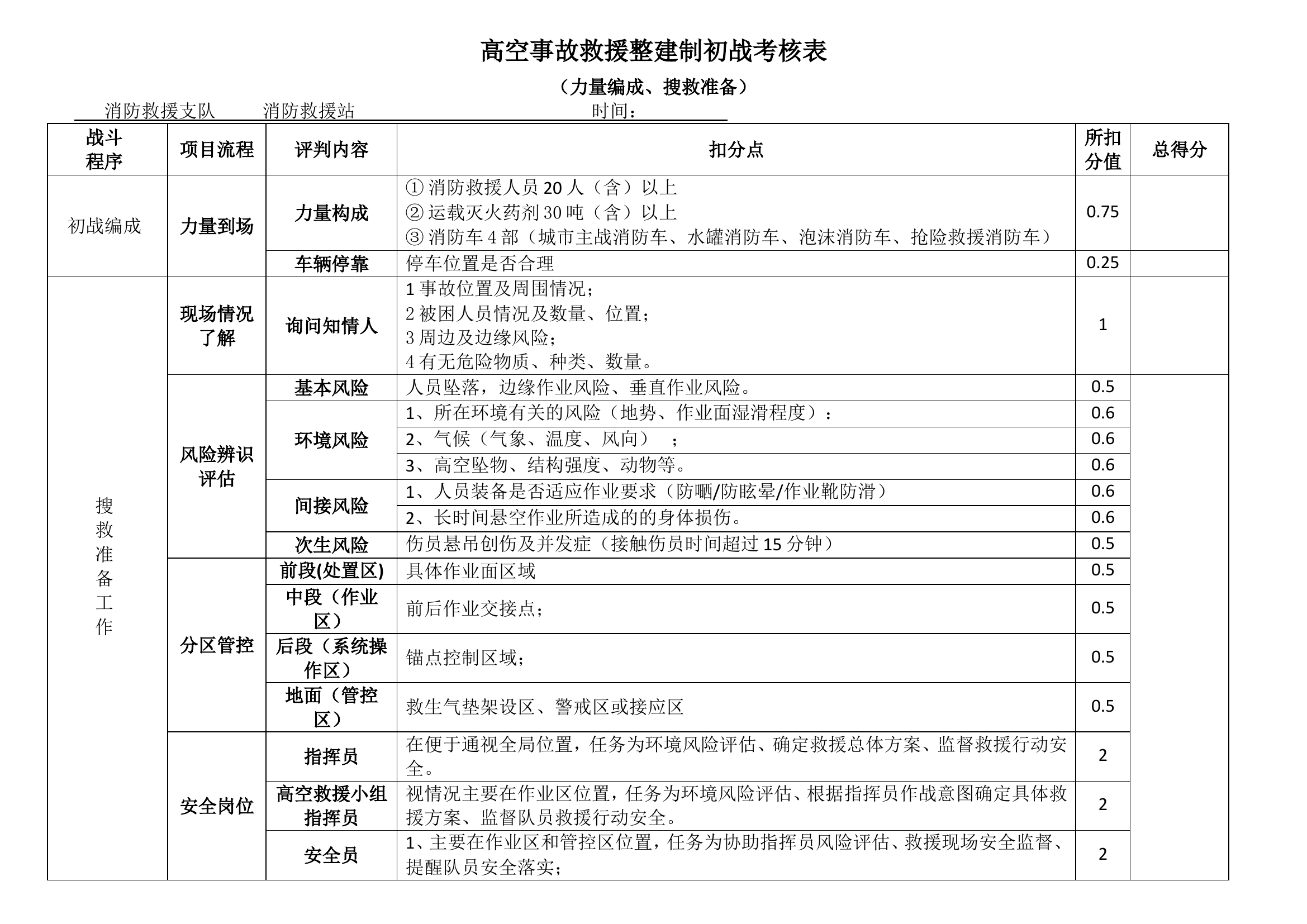 高空救援.doc 第1页