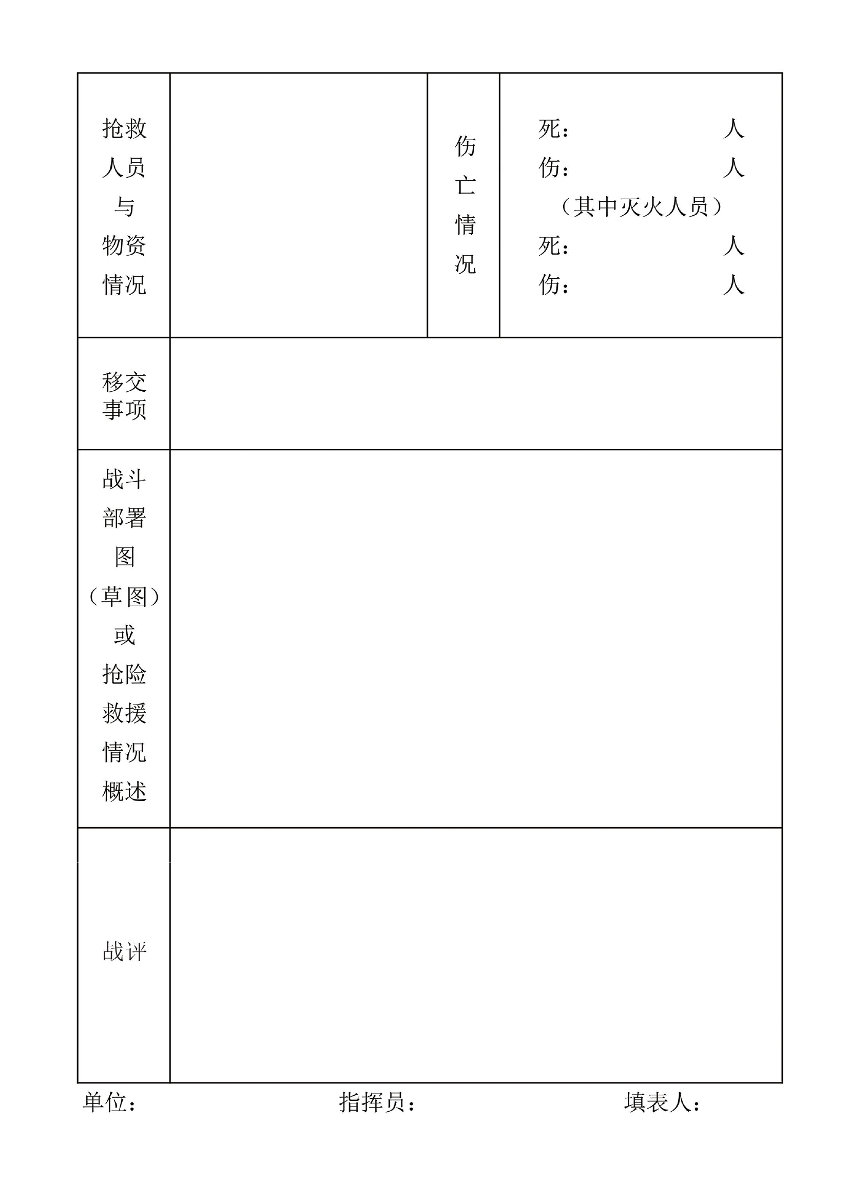 灭火救援现场记录    A4正反7本.pdf 第2页