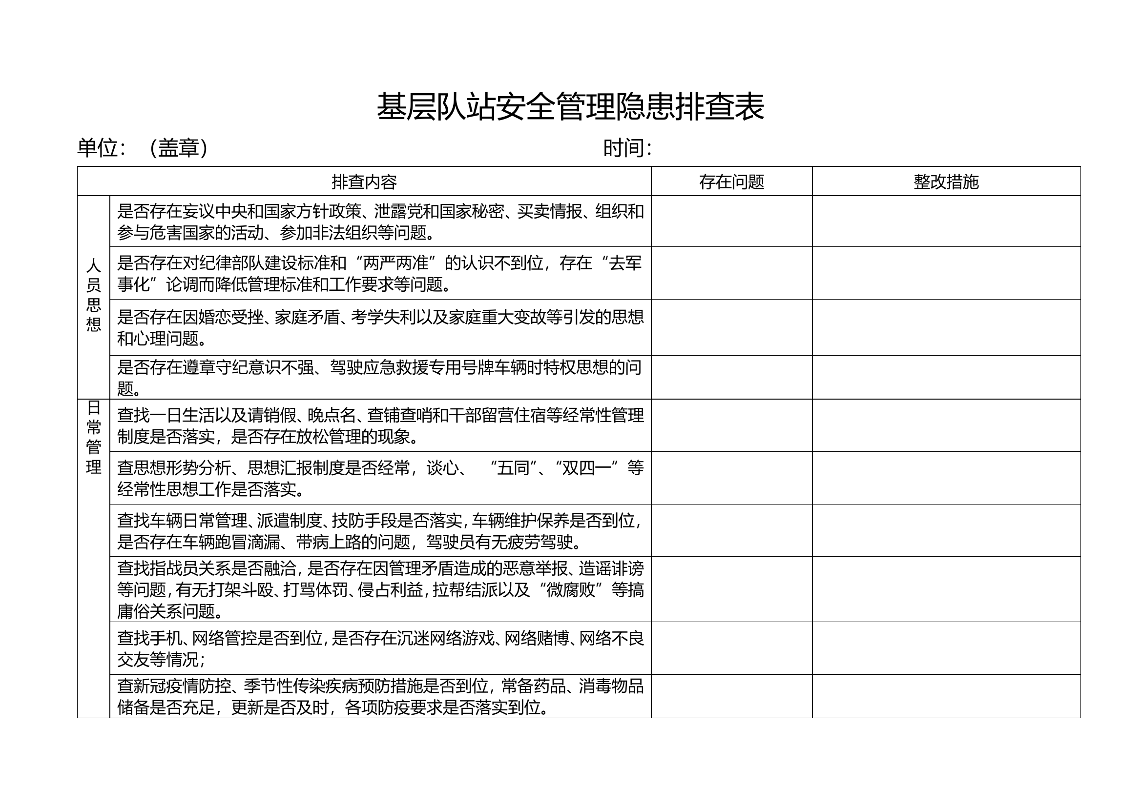 基层队站安全管理隐患排查表.doc 第1页