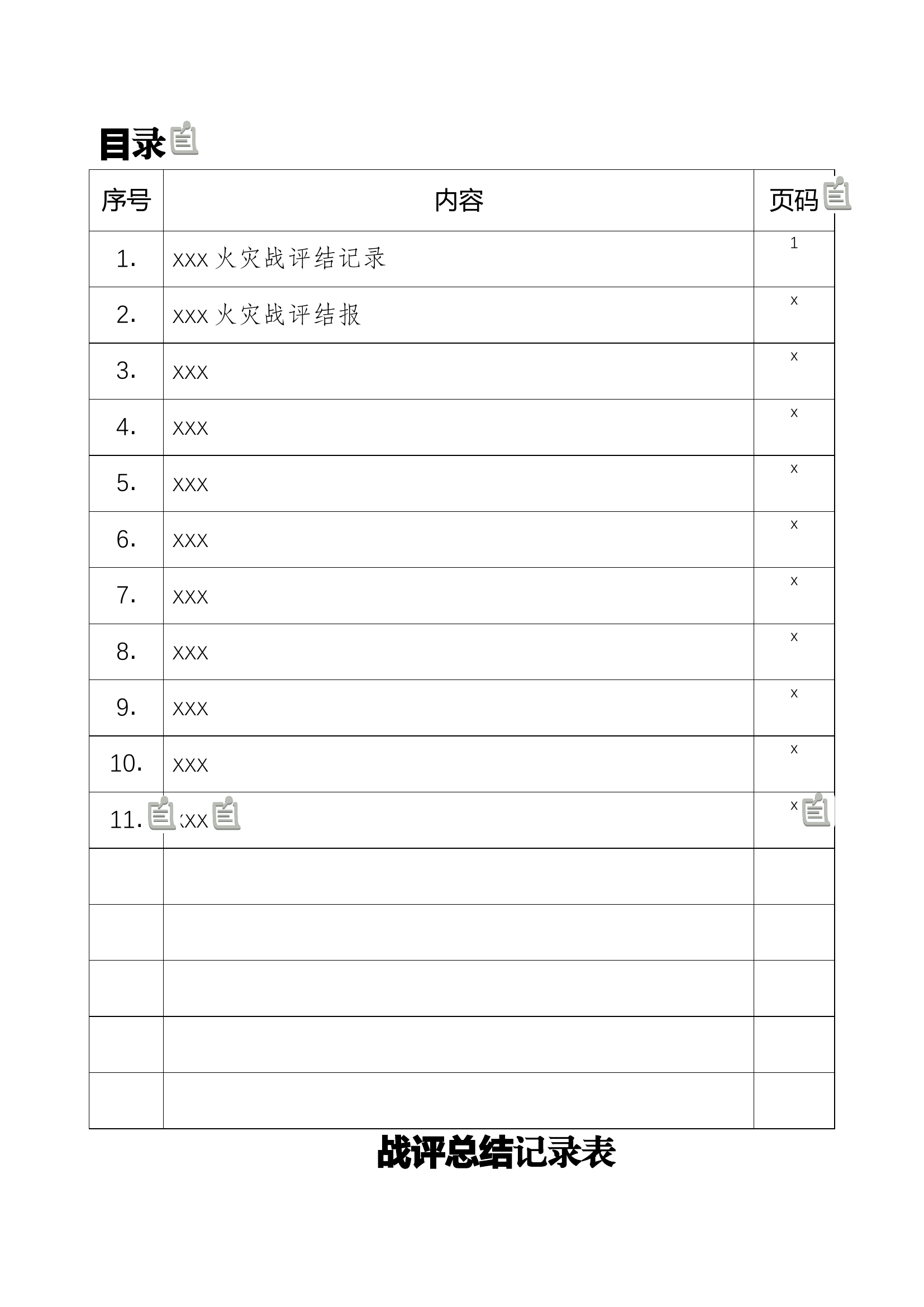 战评及案例复盘资料(1).docx 第1页