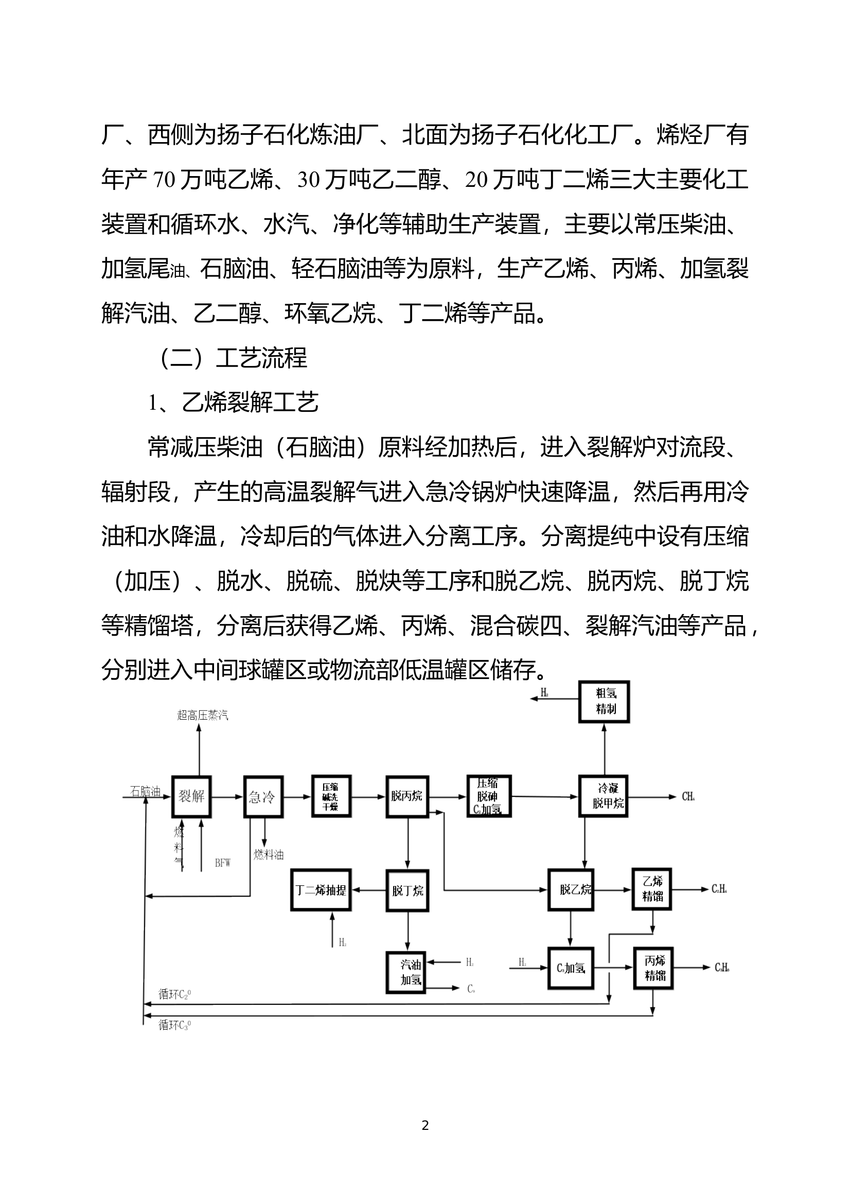 江苏南京市“3·30”扬子烯烃厂爆炸火灾扑救战例.docx 第2页