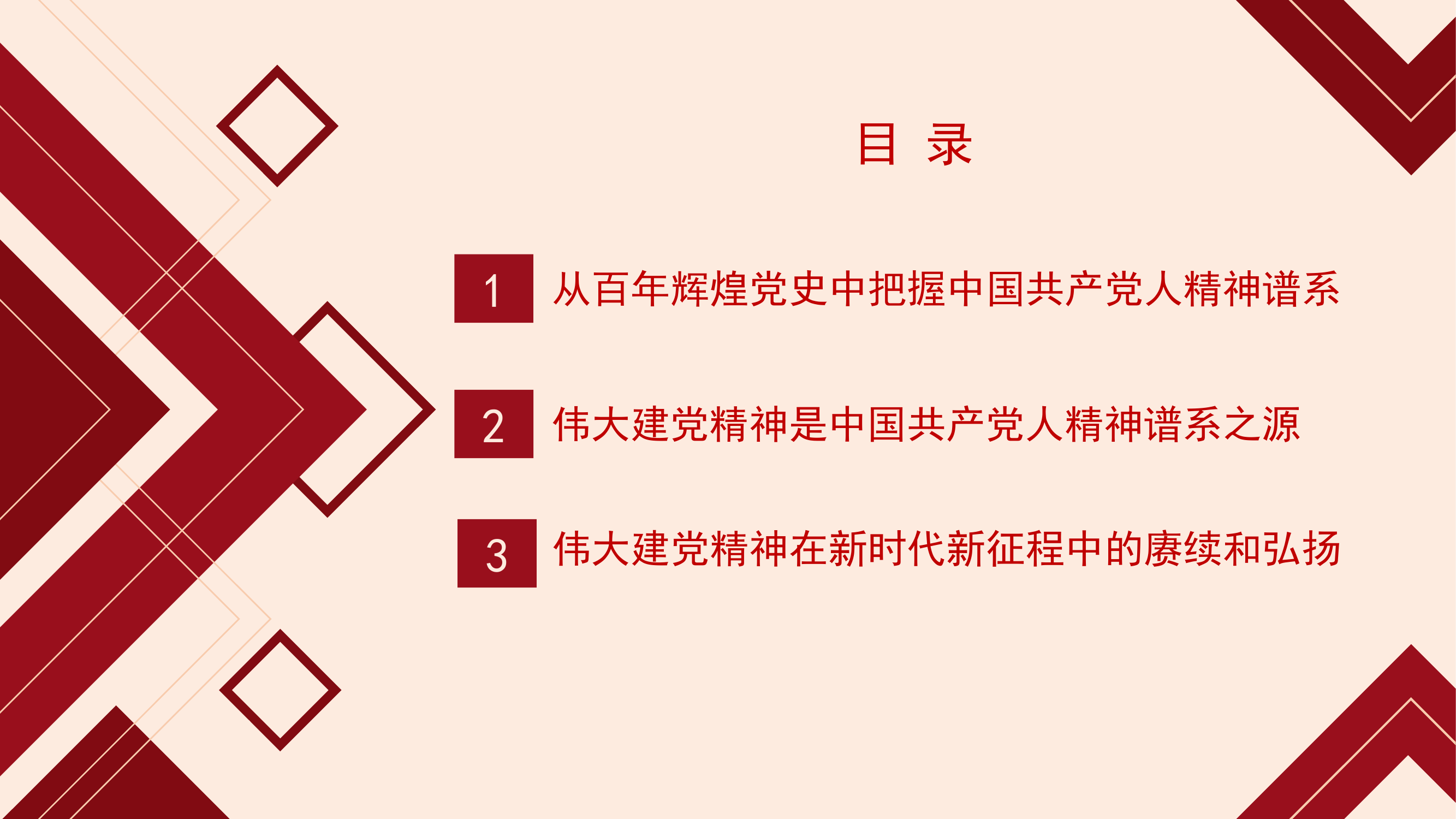 中国共产党人的精神谱系.pptx 第2页