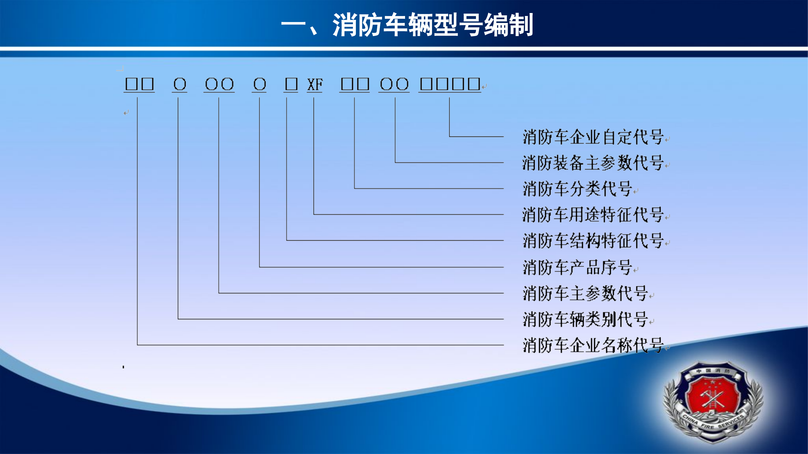 1_装备课件.pptx 第1页