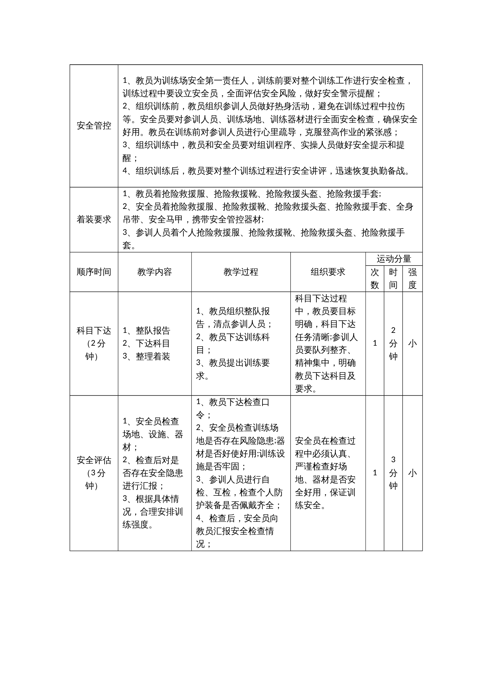 地下有限空间救援技术教案 第2页