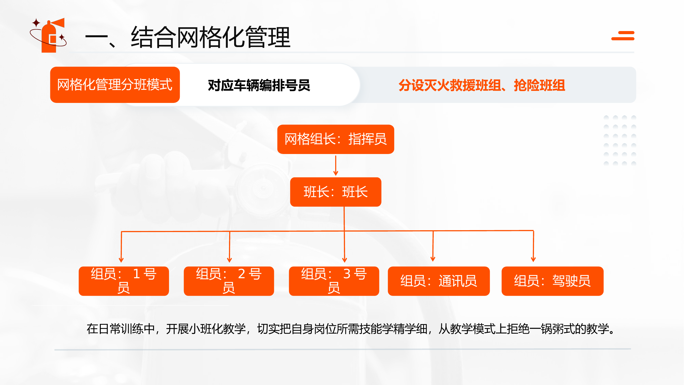 程序化初战控火5.10.pptx 第2页