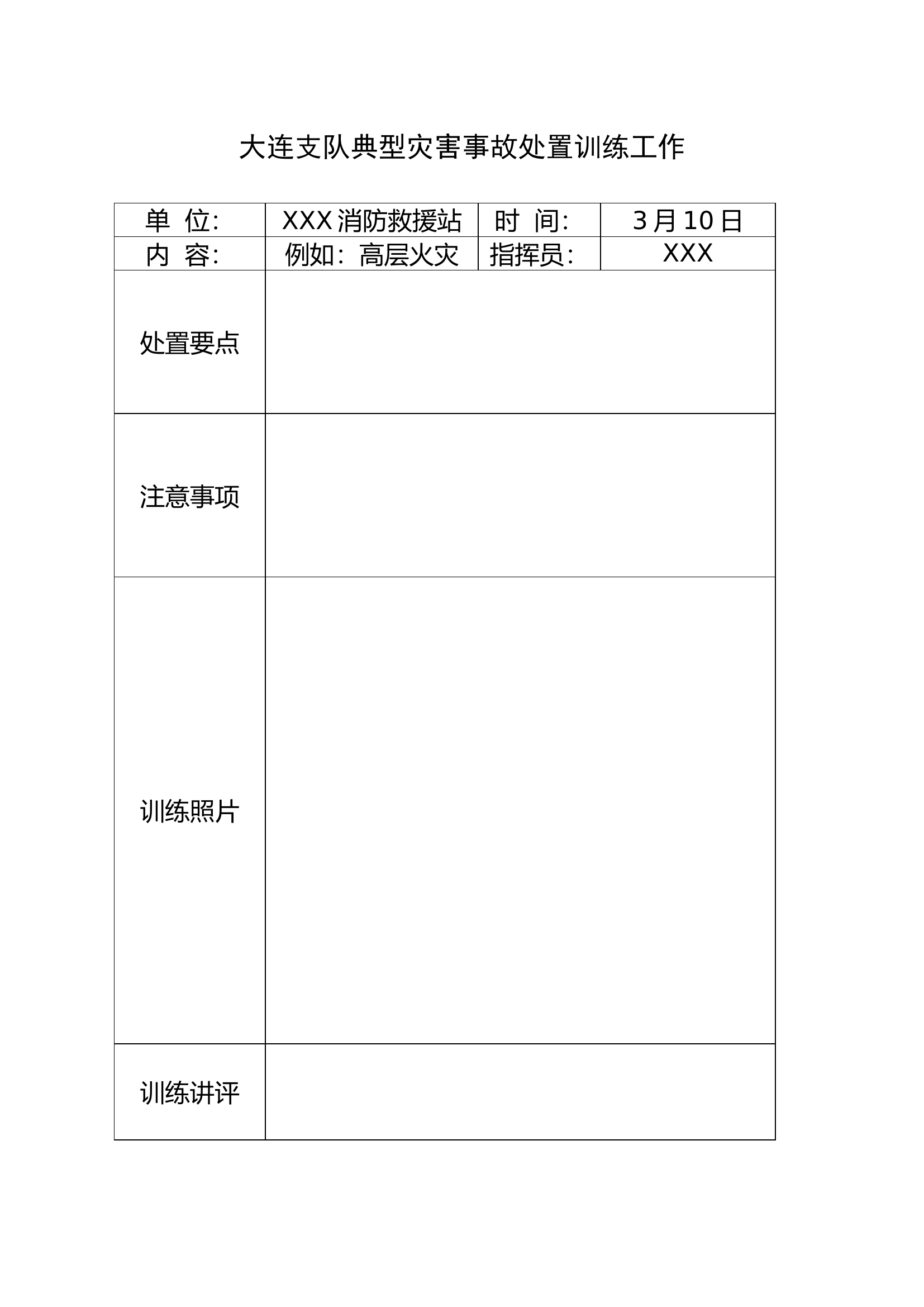典型灾害事故处置训练工作.docx 第1页