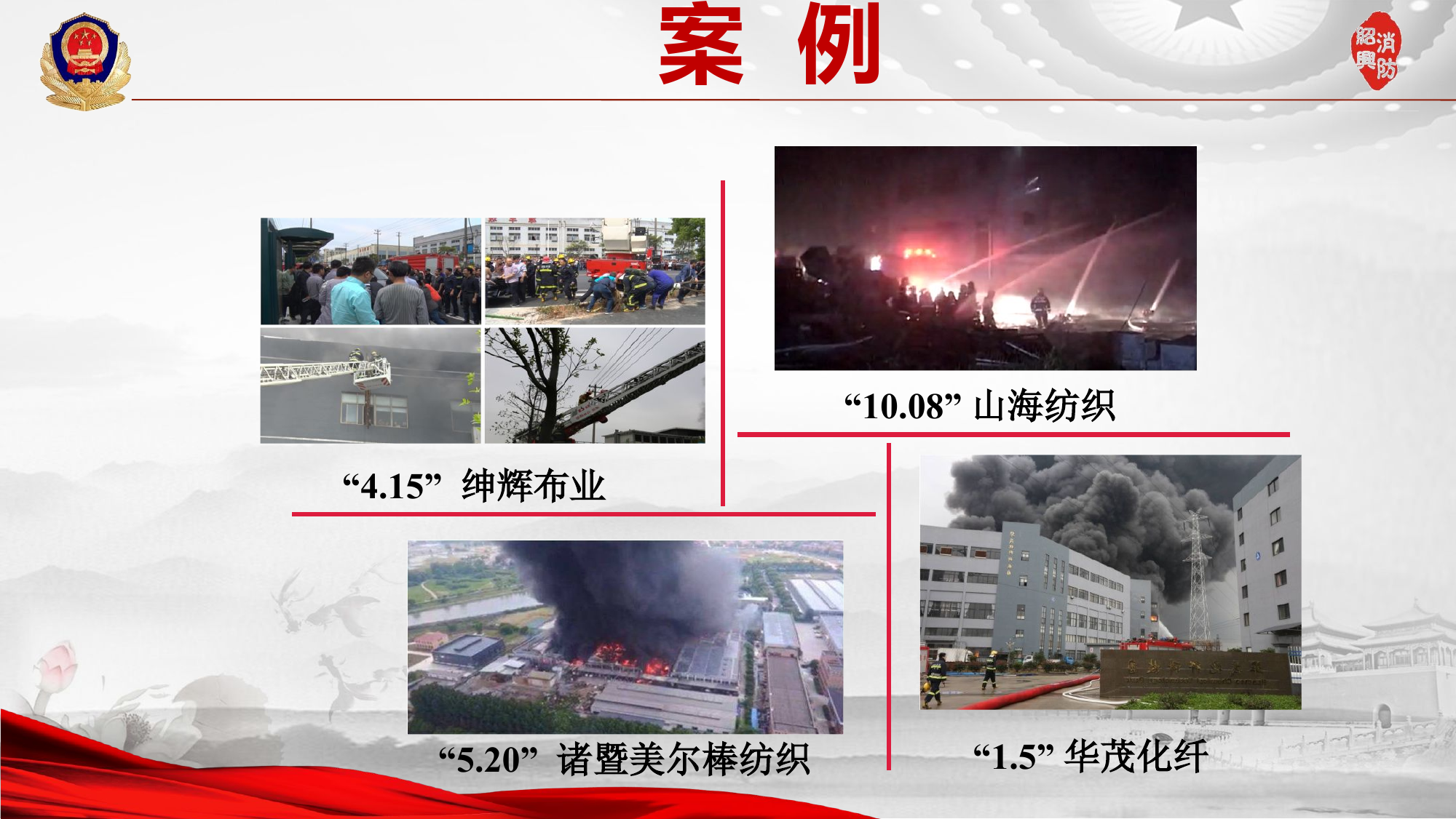 大跨度大空间厂房（仓库）火灾初战.pptx 第2页