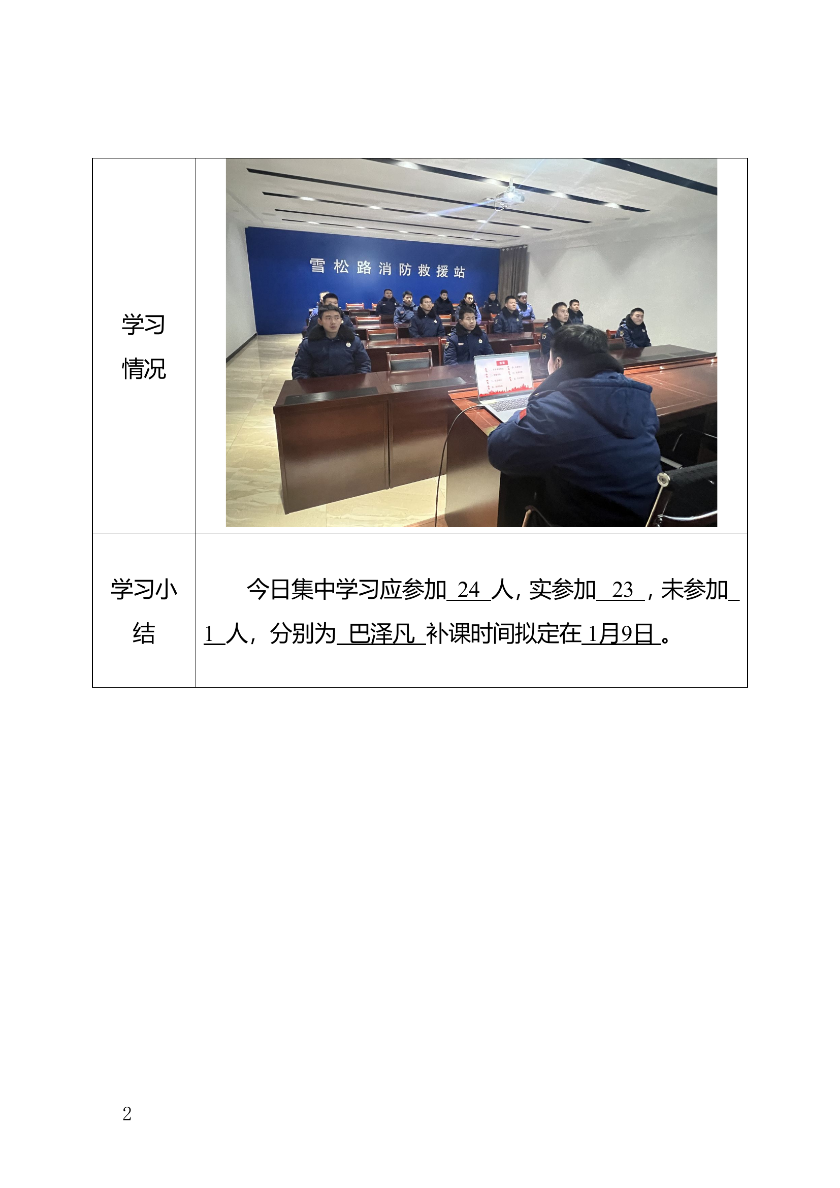 主题教育集中学习情况填报表 1.02.doc 第2页