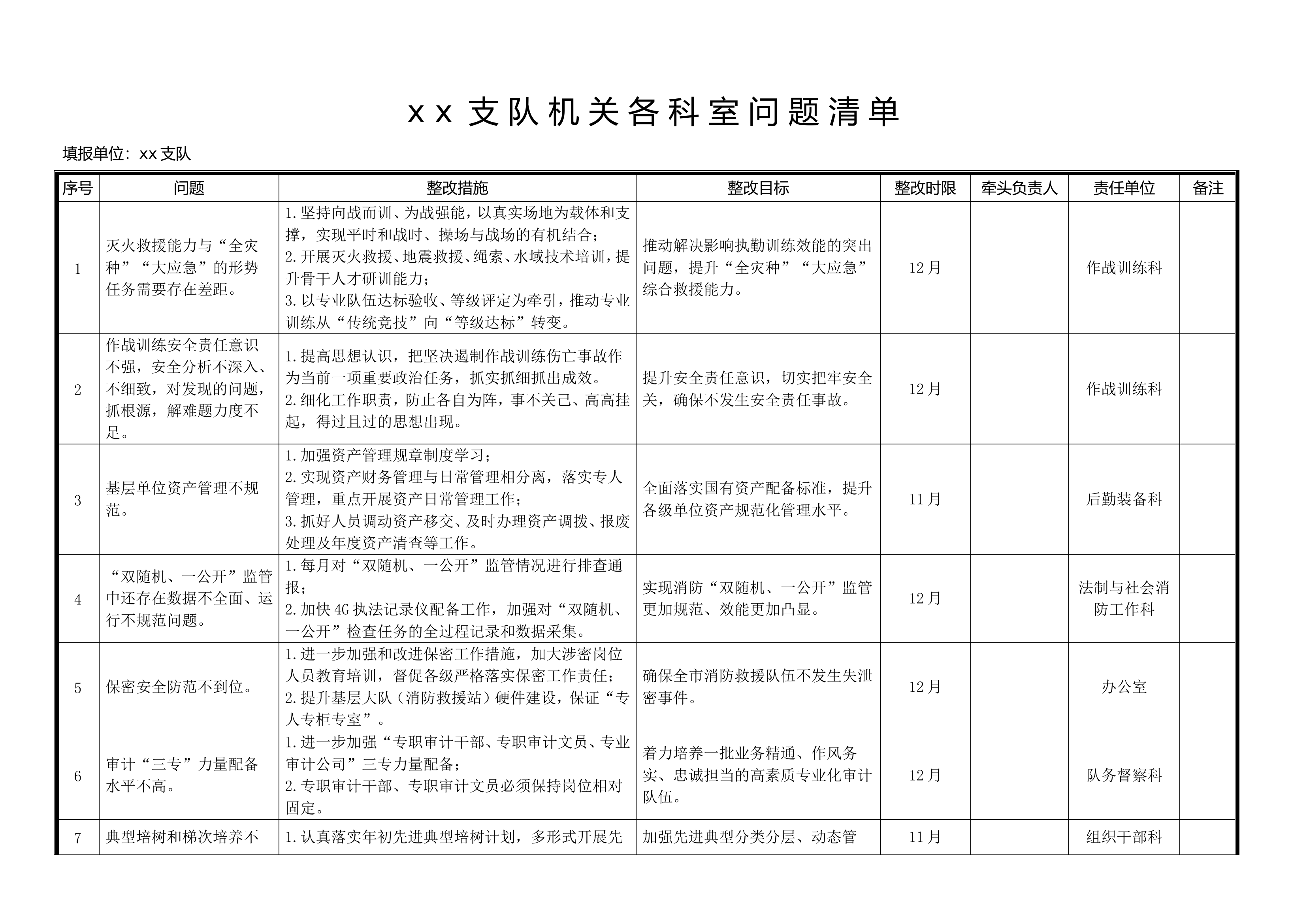主题教育问题清单.doc 第1页