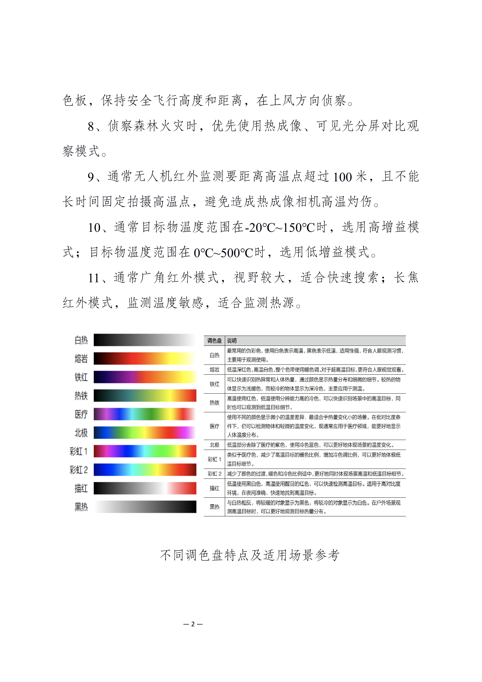 无人机红外侦察应用要点 第2页