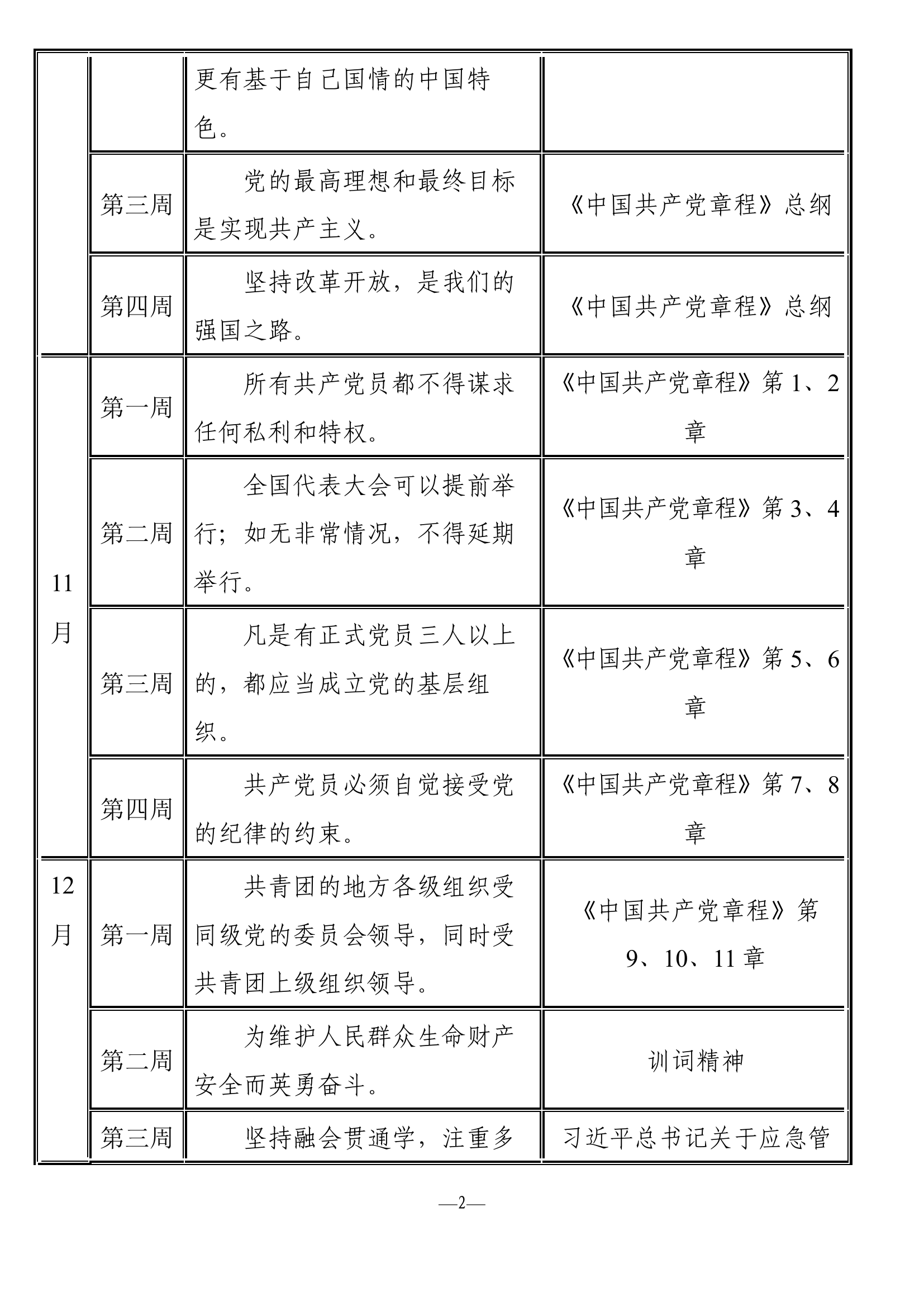 第二批主题教育个人学习计划表.docx 第2页