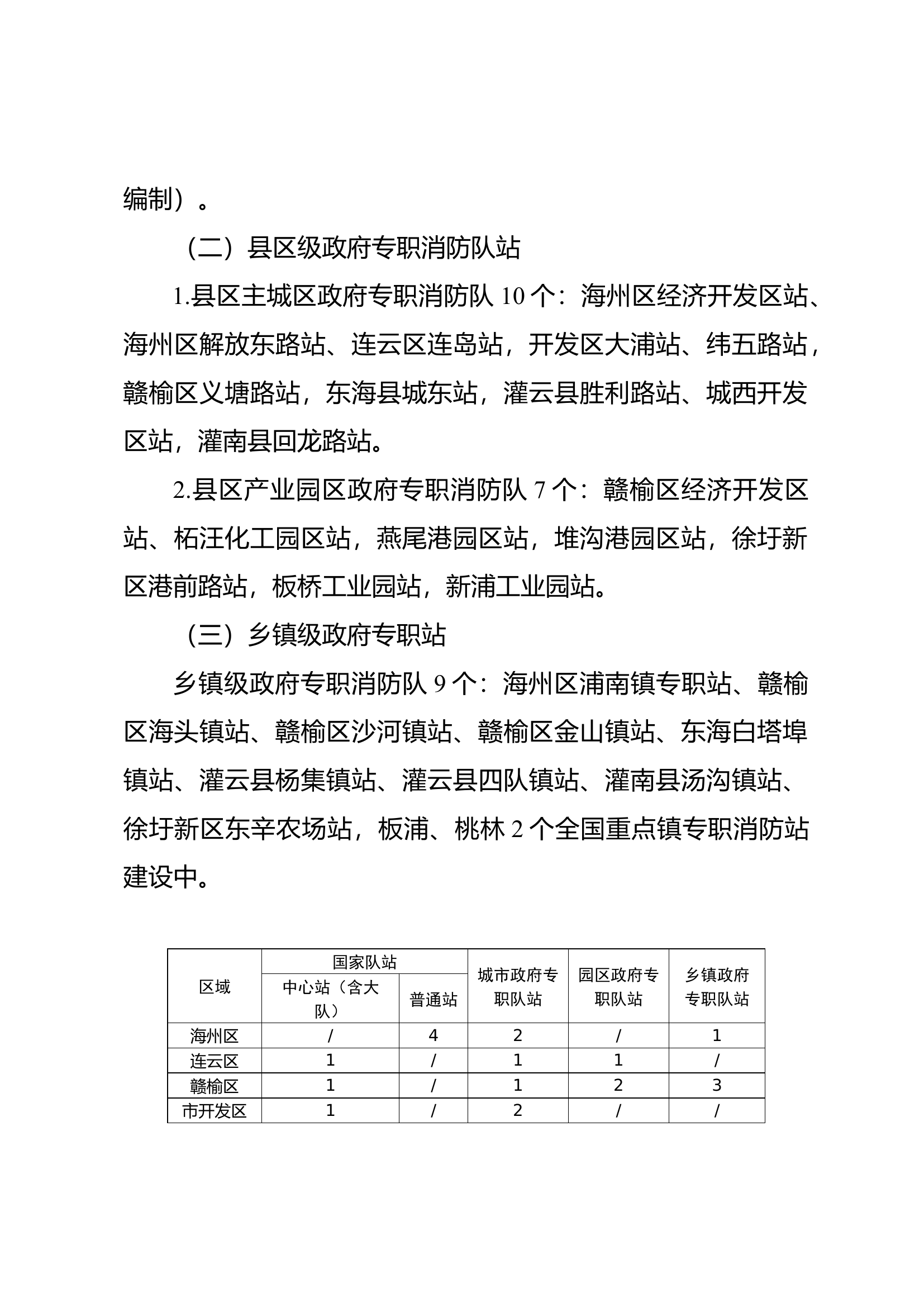 依托“十四五”规划推进构建“一心多站、一体联勤”的消防救援力量新格局.docx 第2页