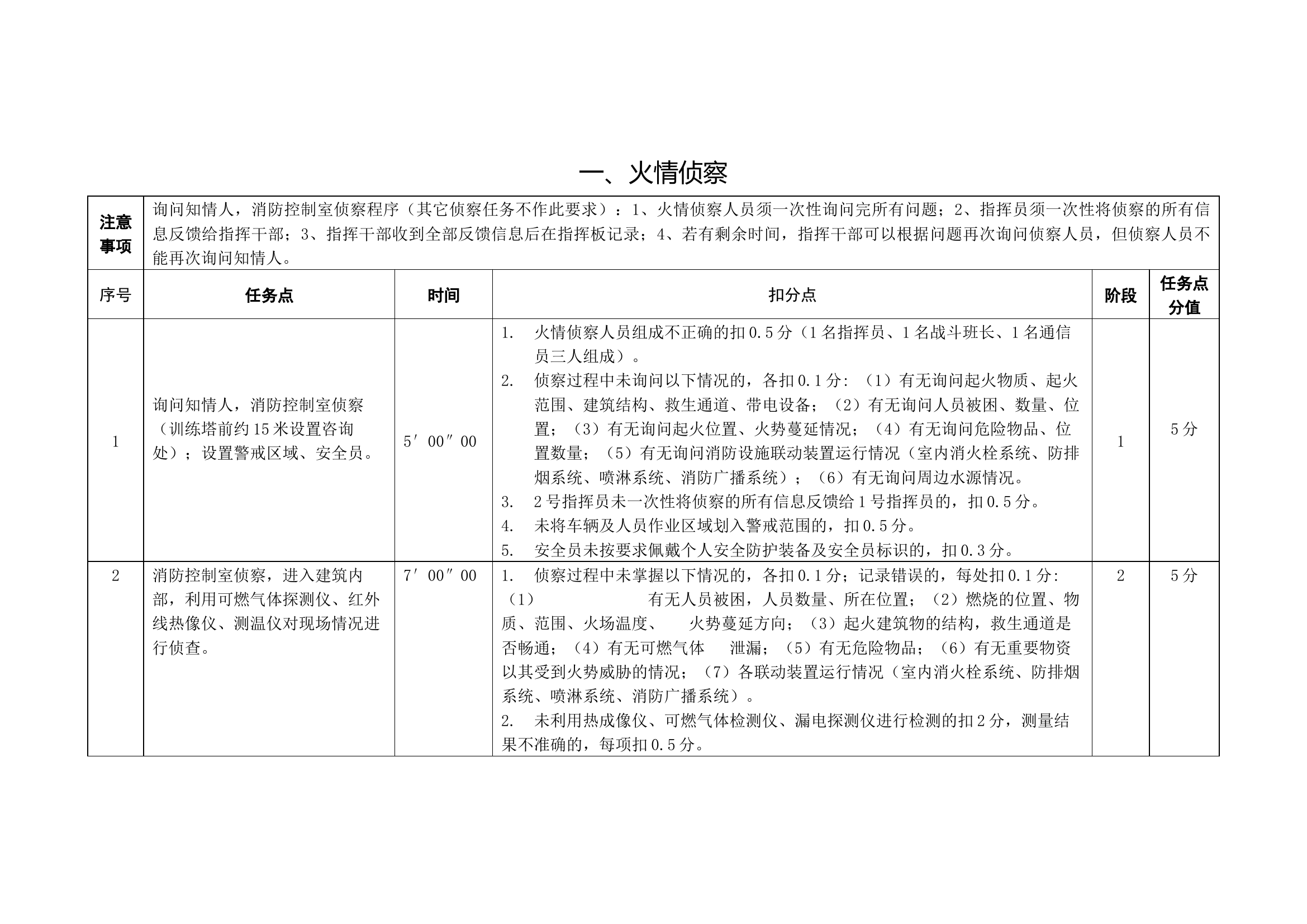 整建制评判(1).docx 第2页