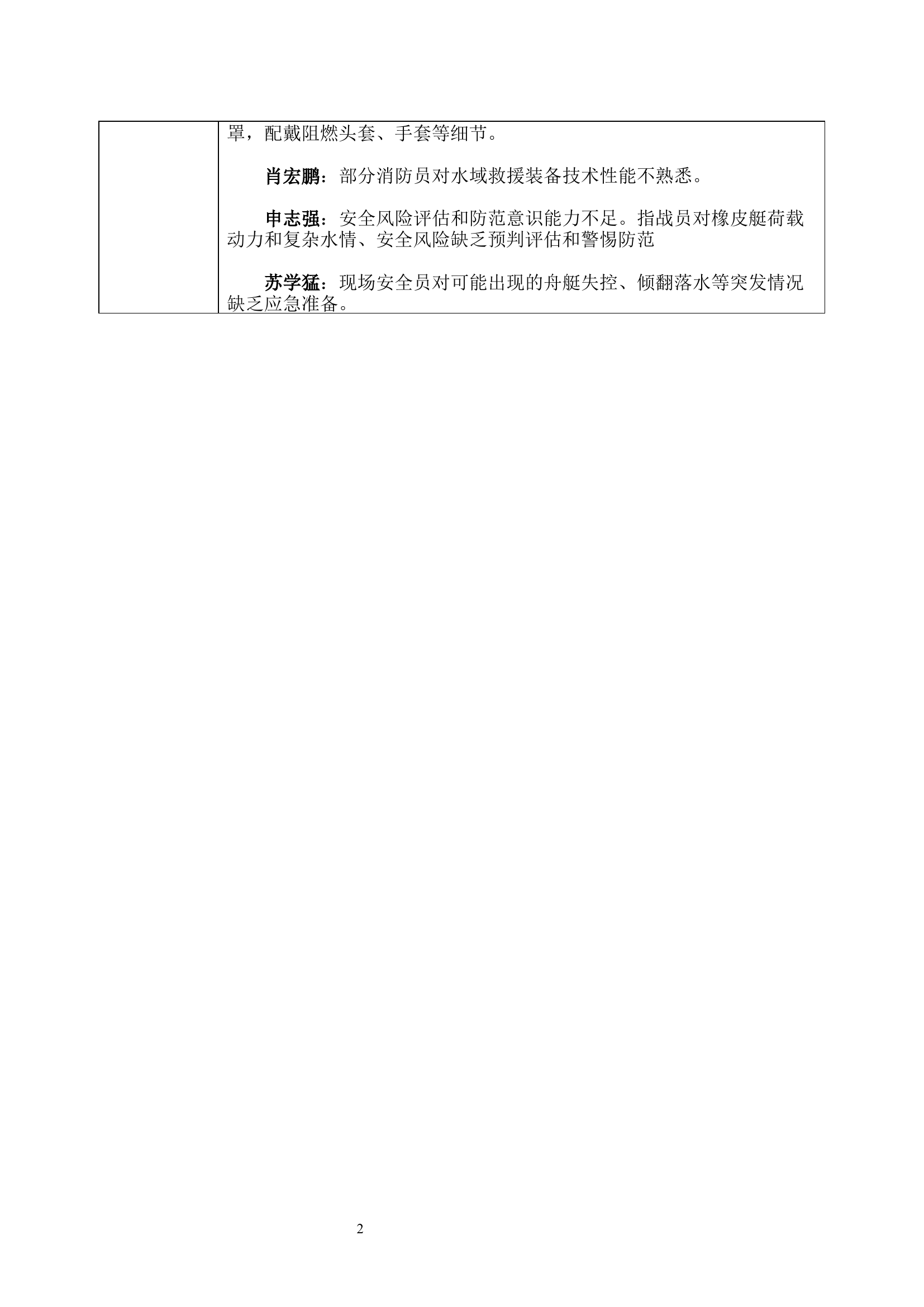 甘肃省8.13陇南市激流水域救援案例复盘 .docx 第2页