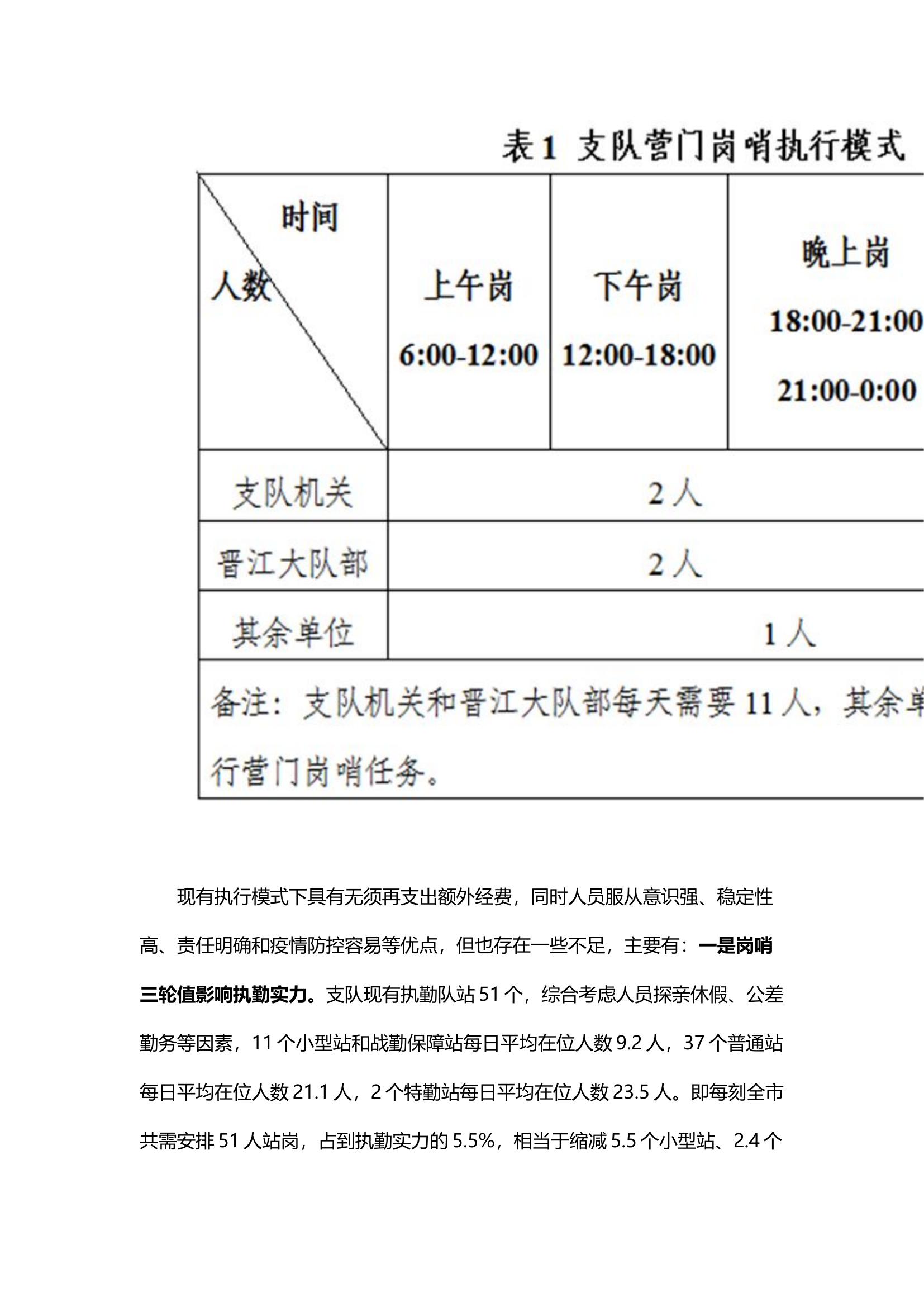 精品；b浅析消防救援队伍营门岗哨社会化保障模式.docx 第2页