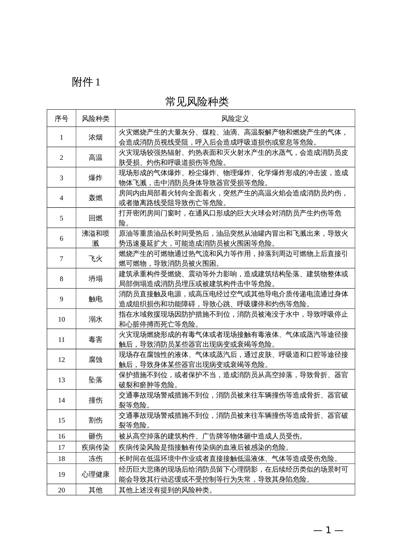 安全员和紧急救助小组学习材料 第1页
