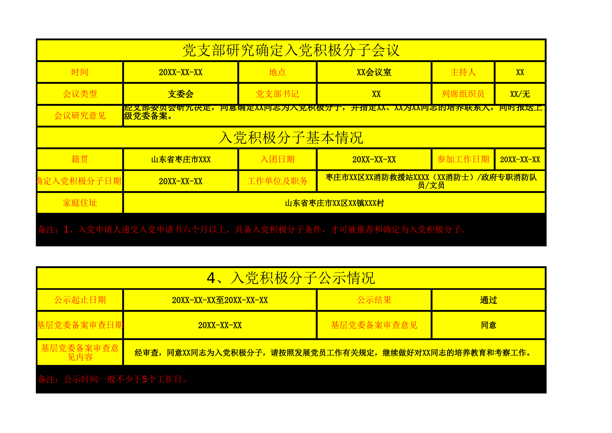 1-25步党员发展纪实信息汇总.xlsx 第2页