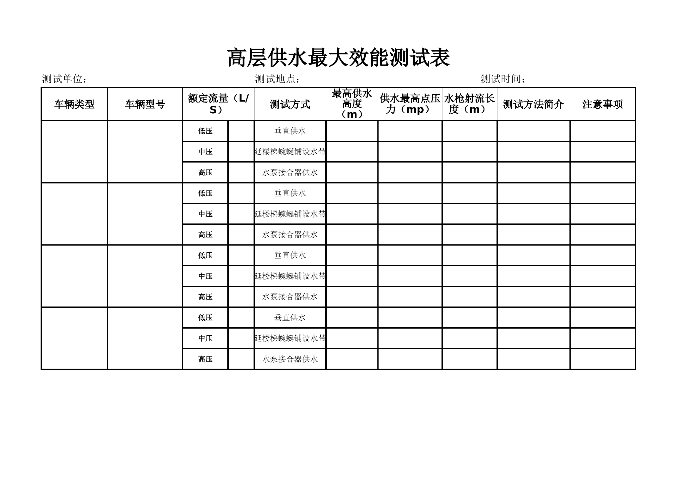 车辆作战效能测试表（模板）.xlsx 第1页