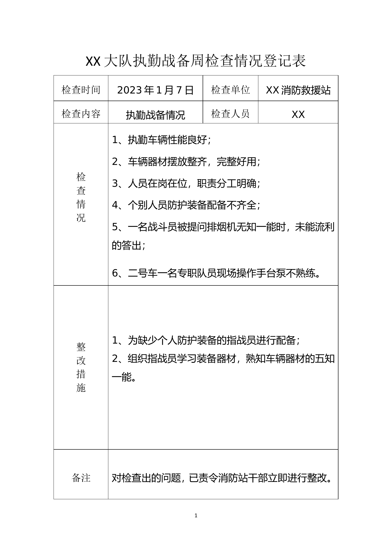 XX大队2023年执勤战备周检查.doc 第1页