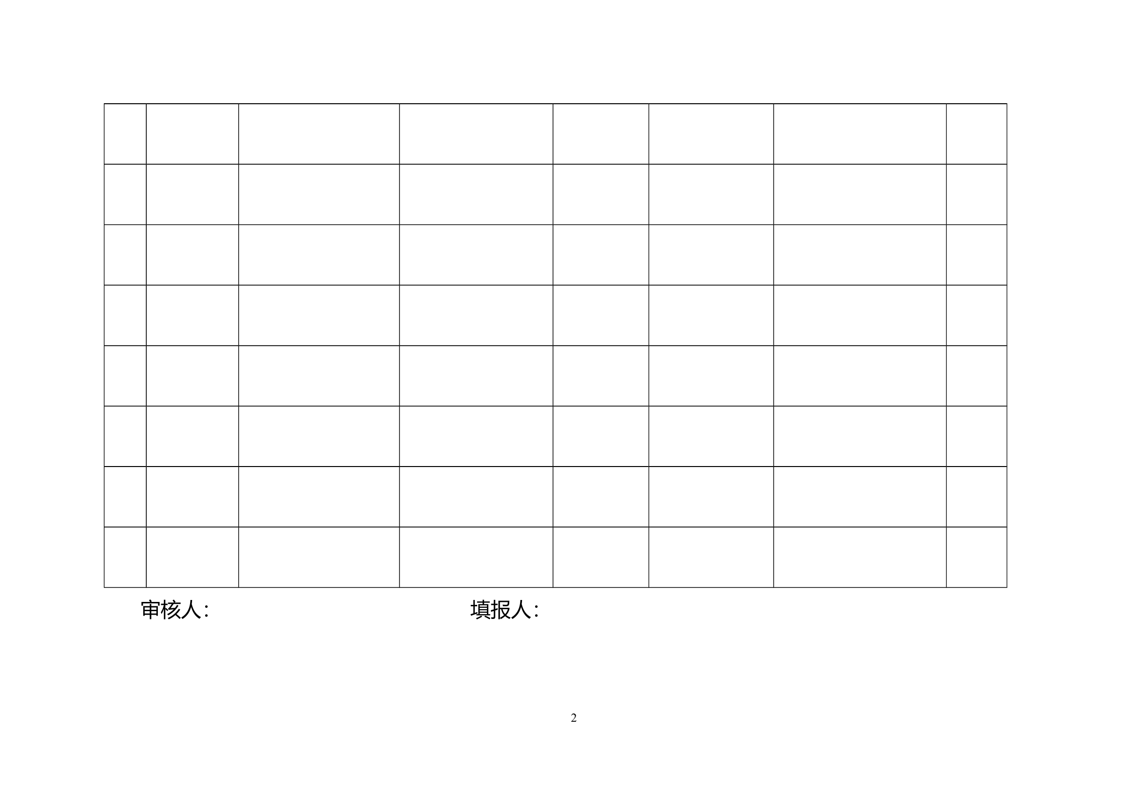 婚丧喜庆事宜报备情况汇总表 第2页