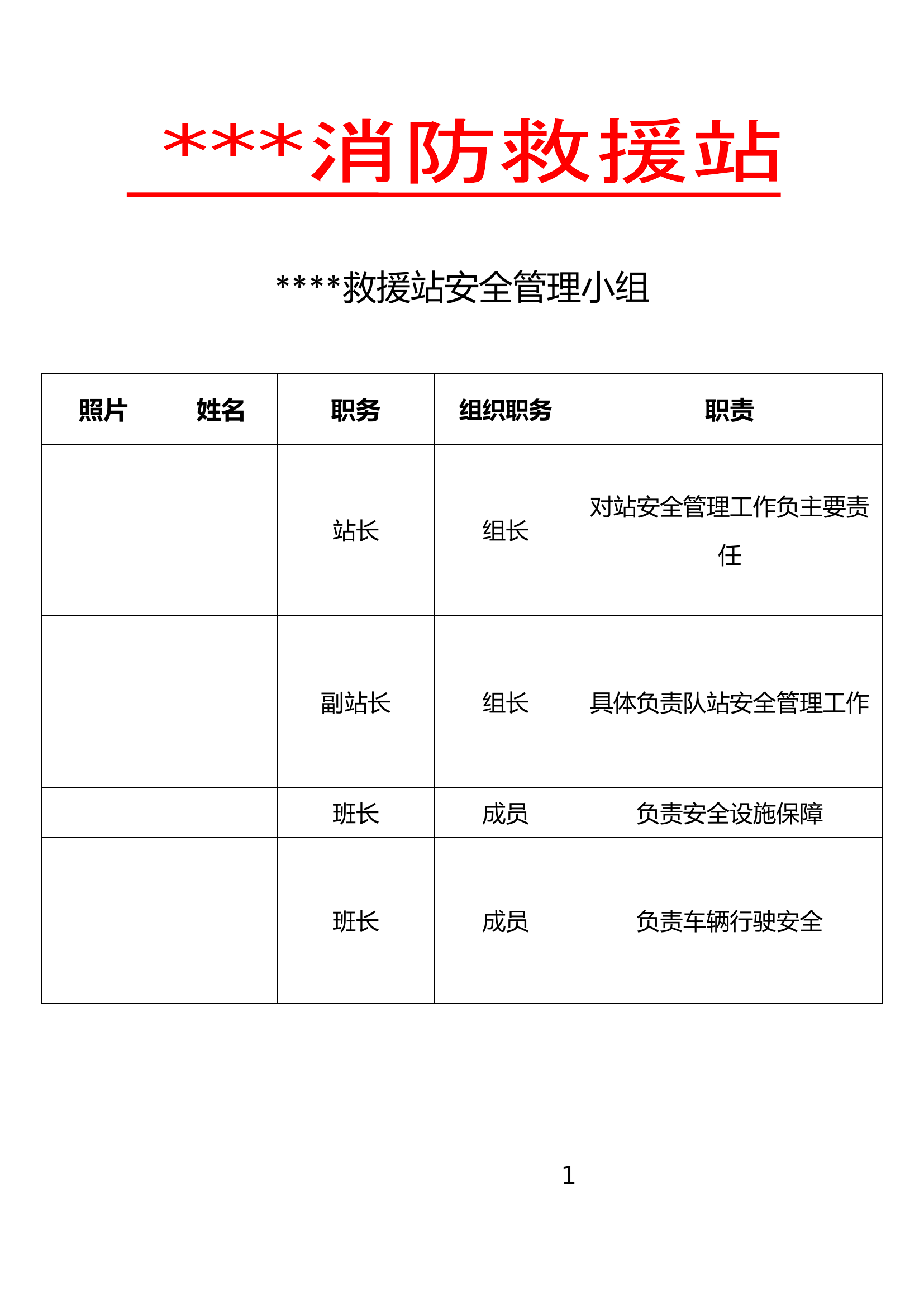 安全管理、紧急救助、安全员名单(职责、分工）.docx 第2页