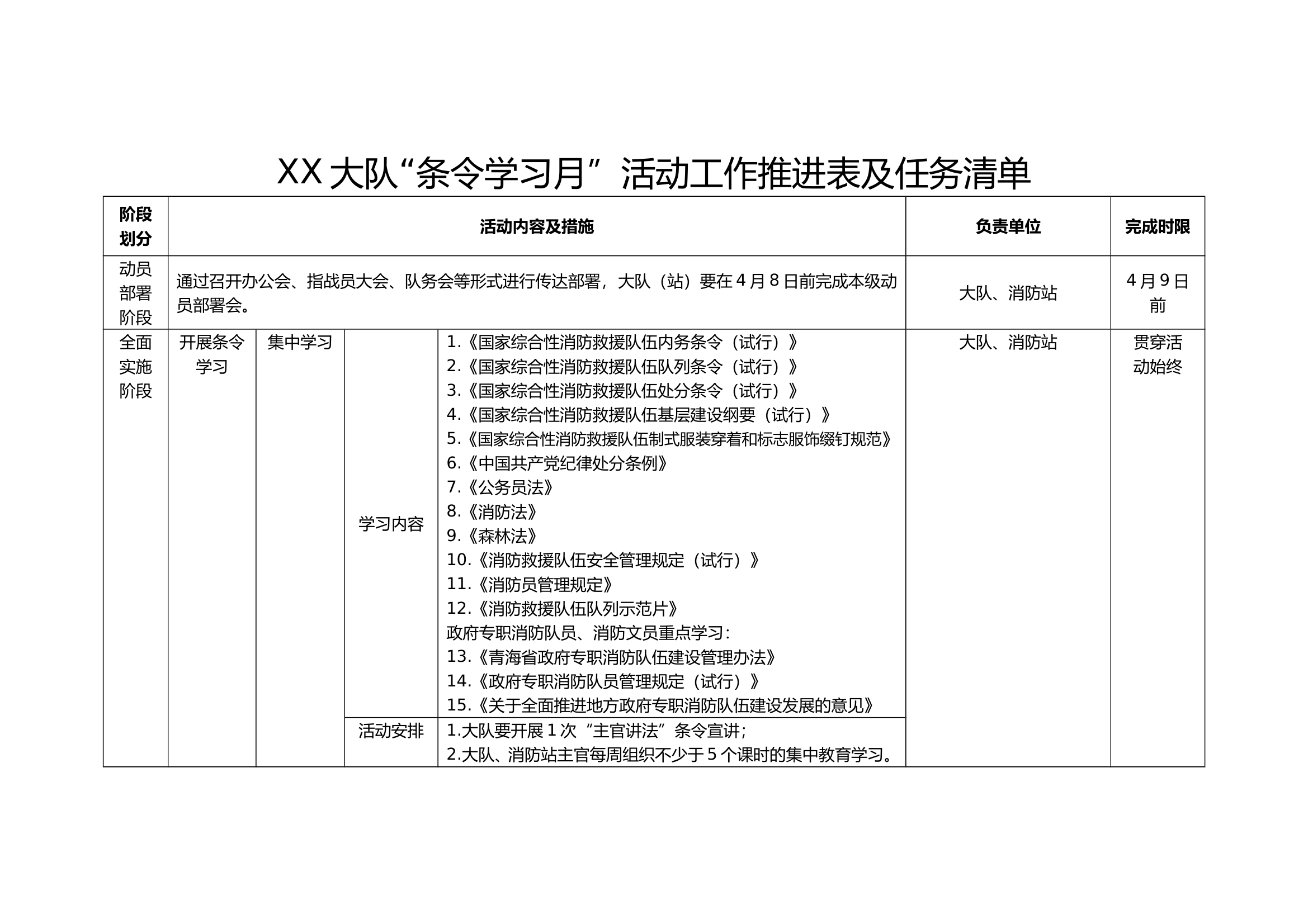 大队“条令条令学习月”活动工作推 第1页