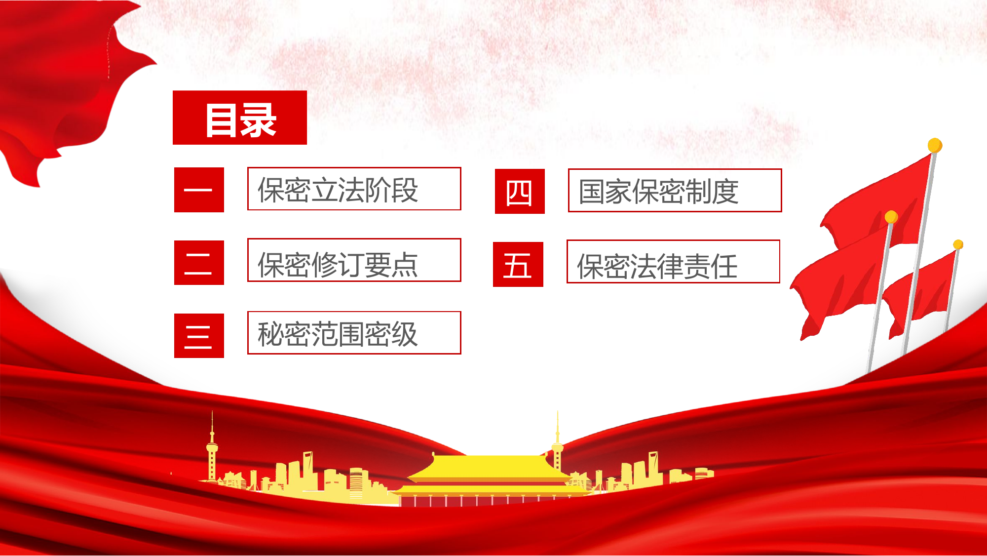 中国保密法知识讲座.pptx 第2页