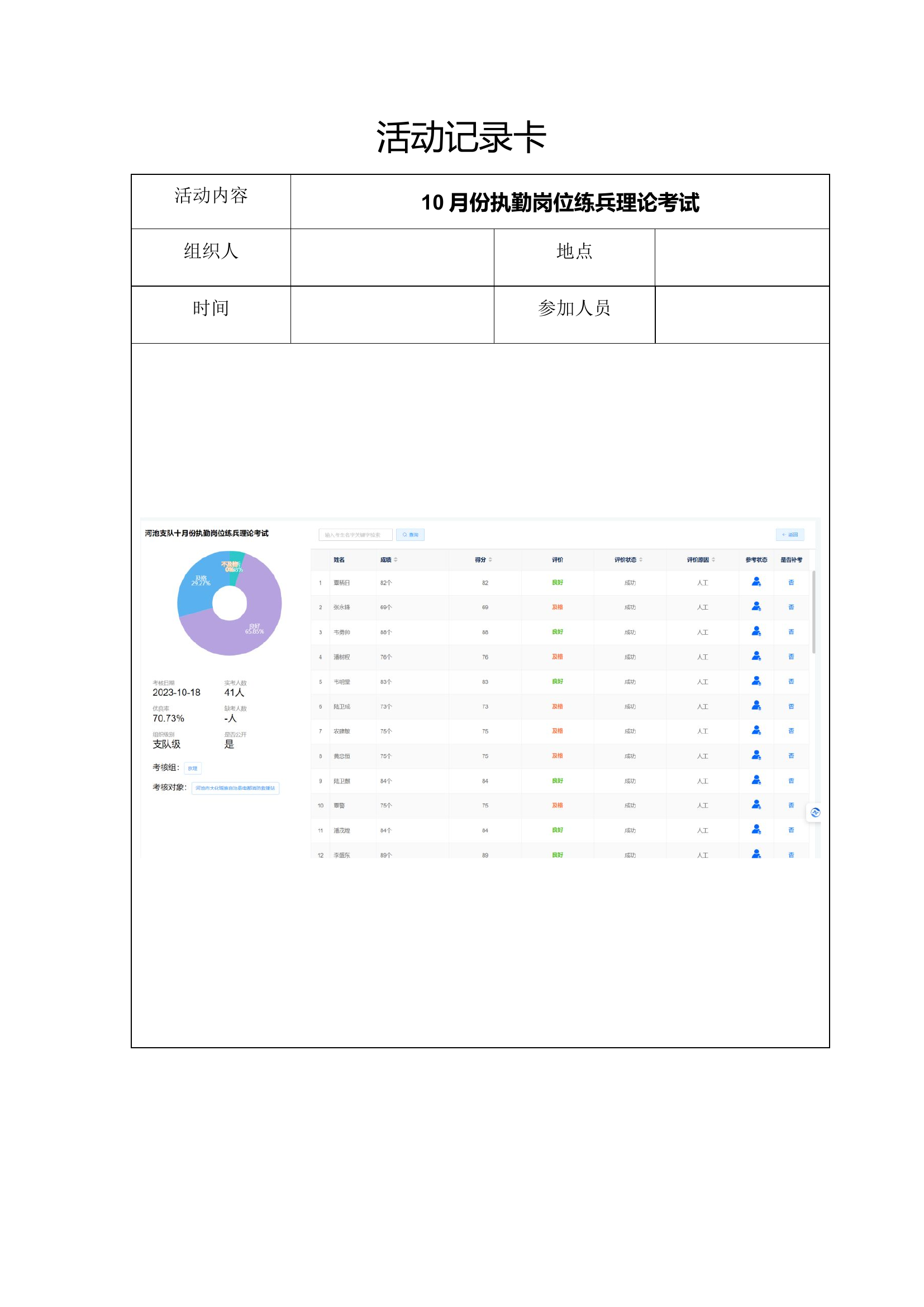 活动记录卡（模板）.docx 第2页