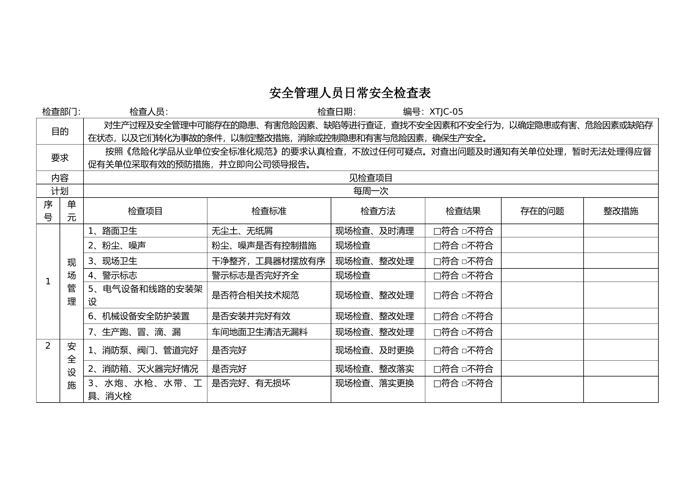 安全管理人员日常安全检查表.docx 第1页