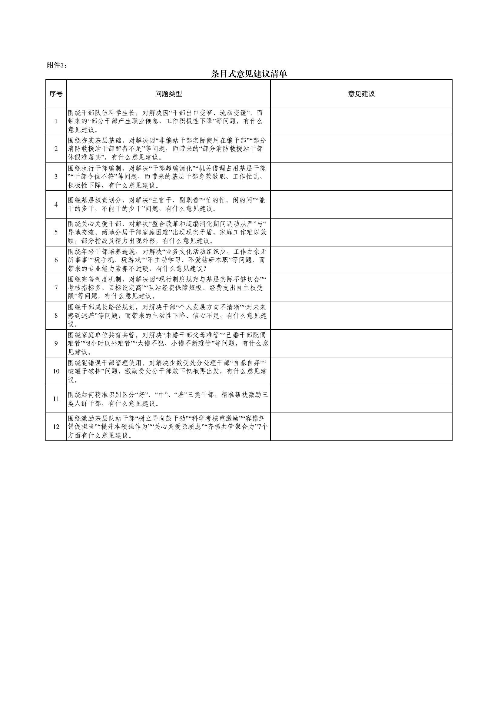 附件3：条目式意见建议清单[1].pdf 第1页