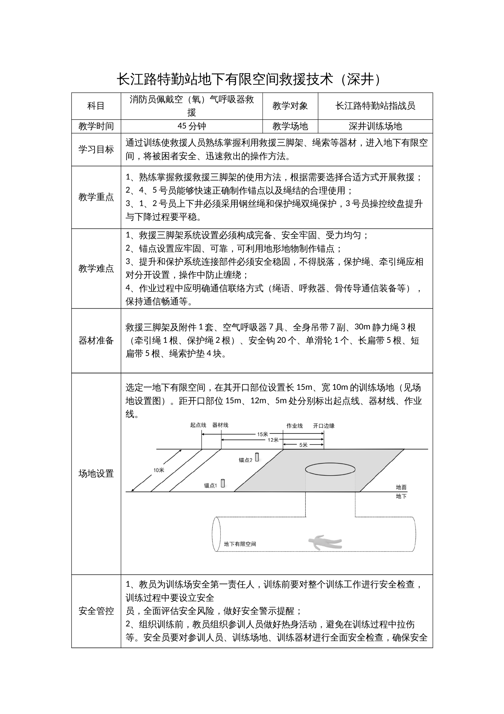 消防员佩戴空（氧）气呼吸器救援 第1页