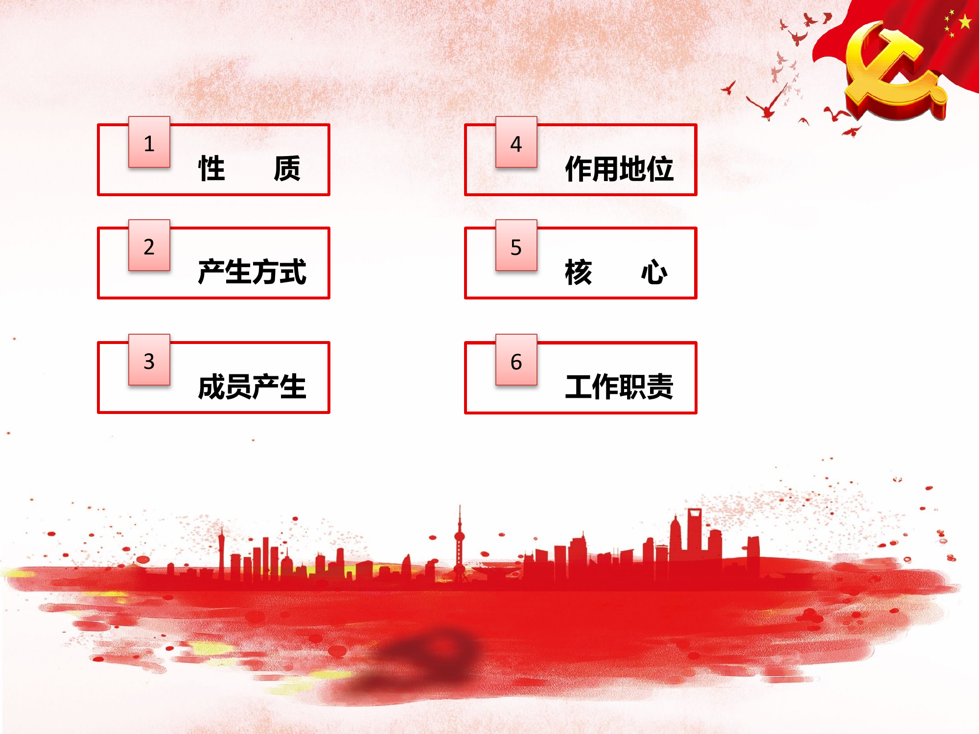 2019073006【PPT】党组与党委的区别.pptx 第2页