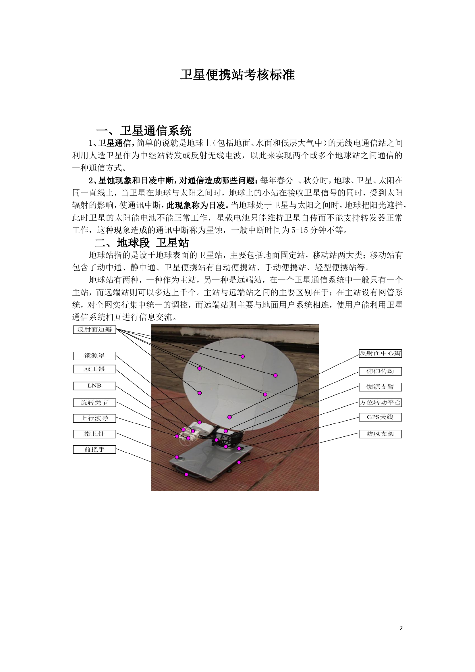 卫星通信系统的组成、应用及常见故障排除.doc 第2页