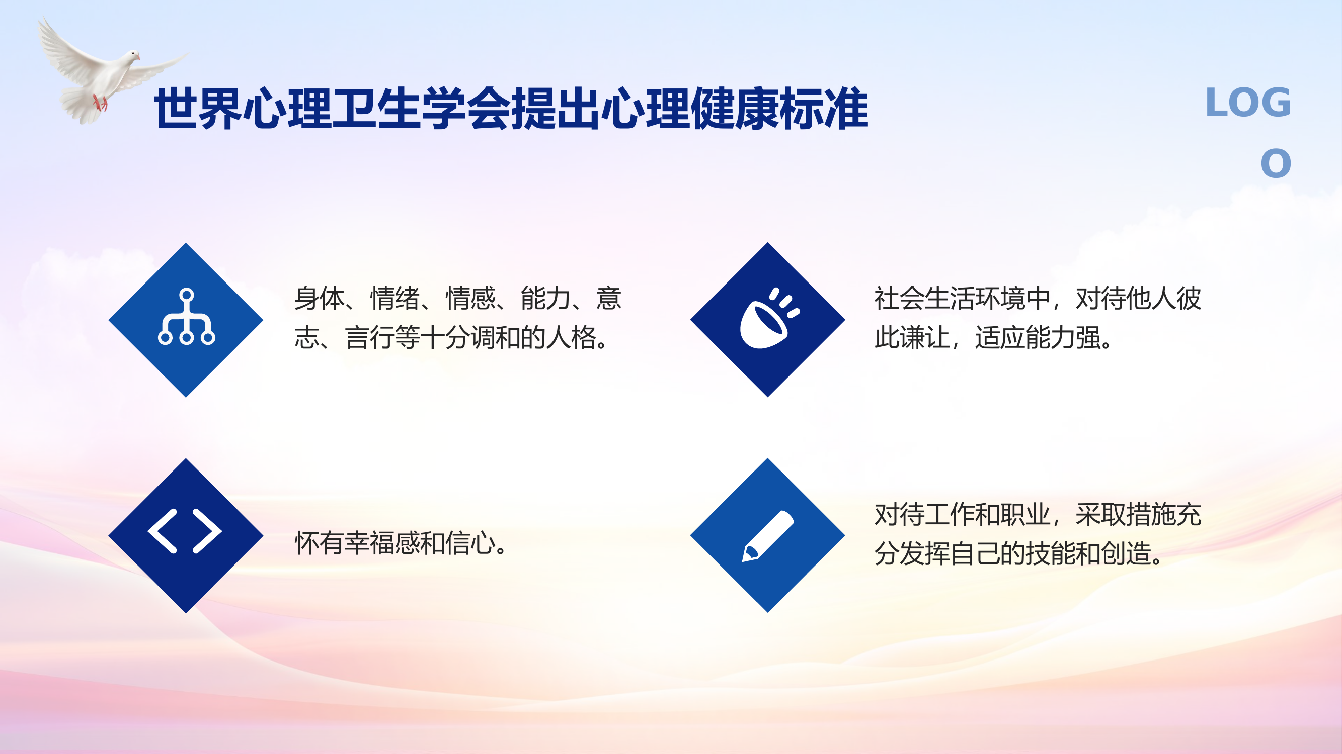 部队心理健康教育.pptx 第2页