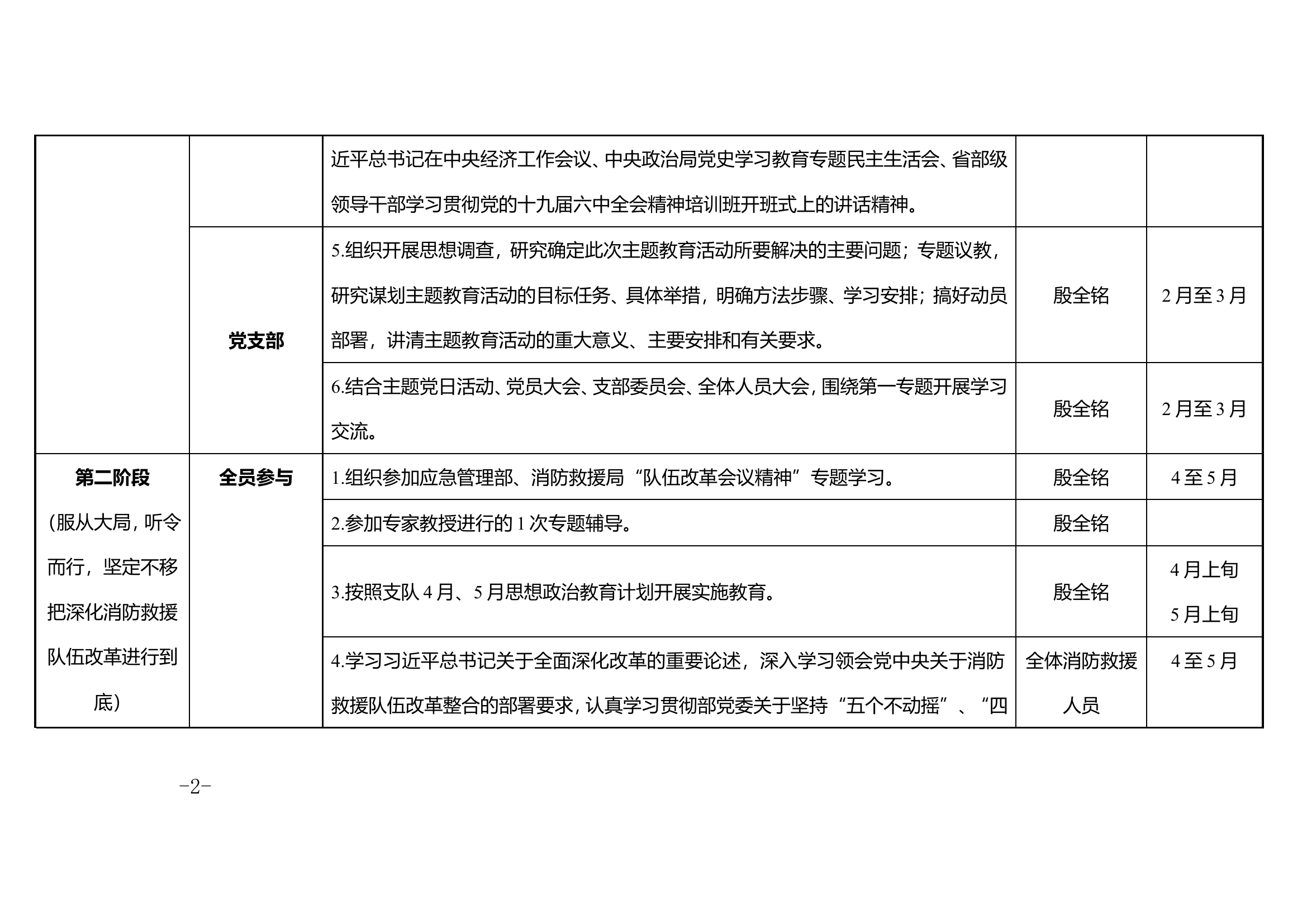2计划表.doc 第2页
