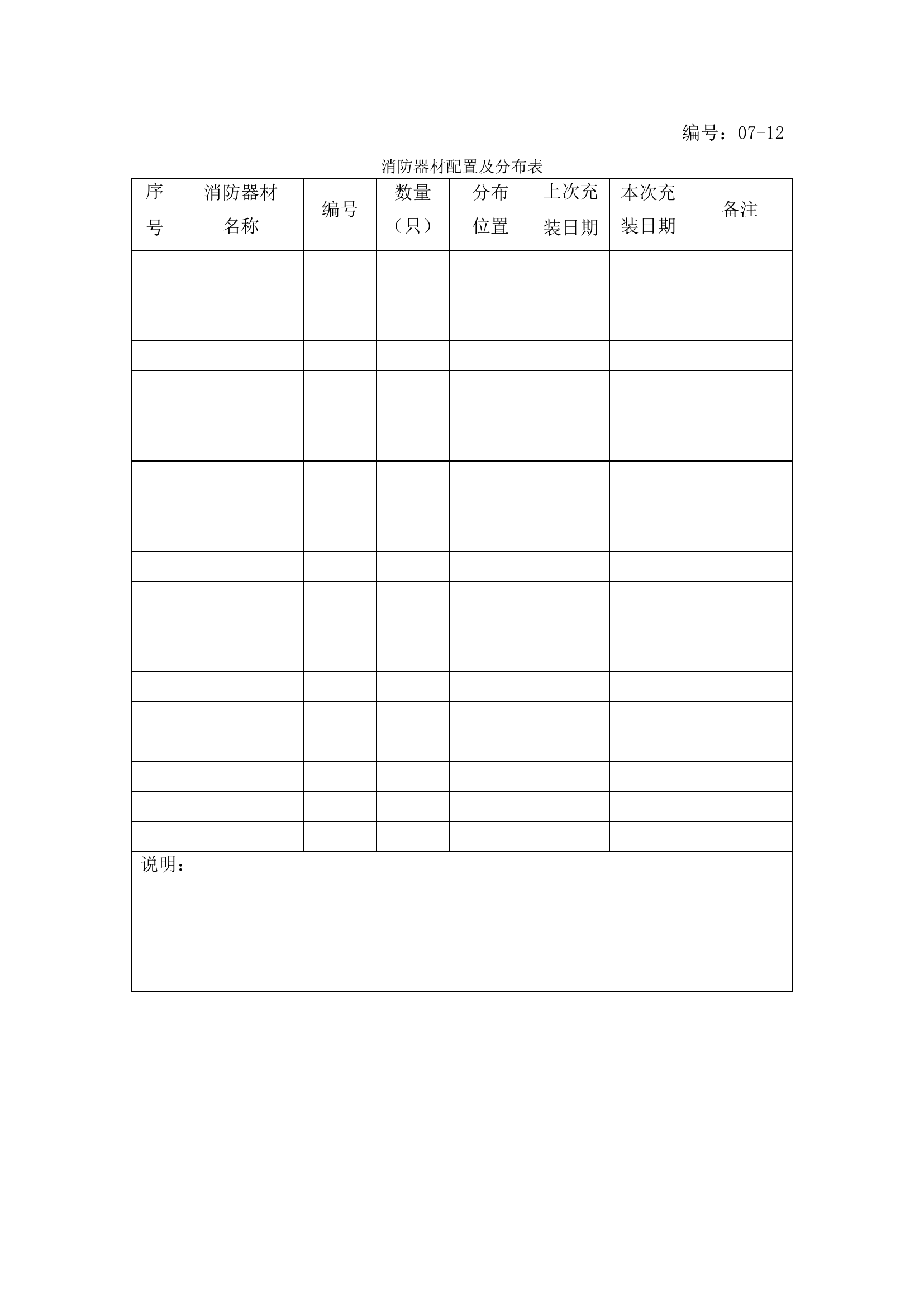 消防器材点检卡.doc 第2页