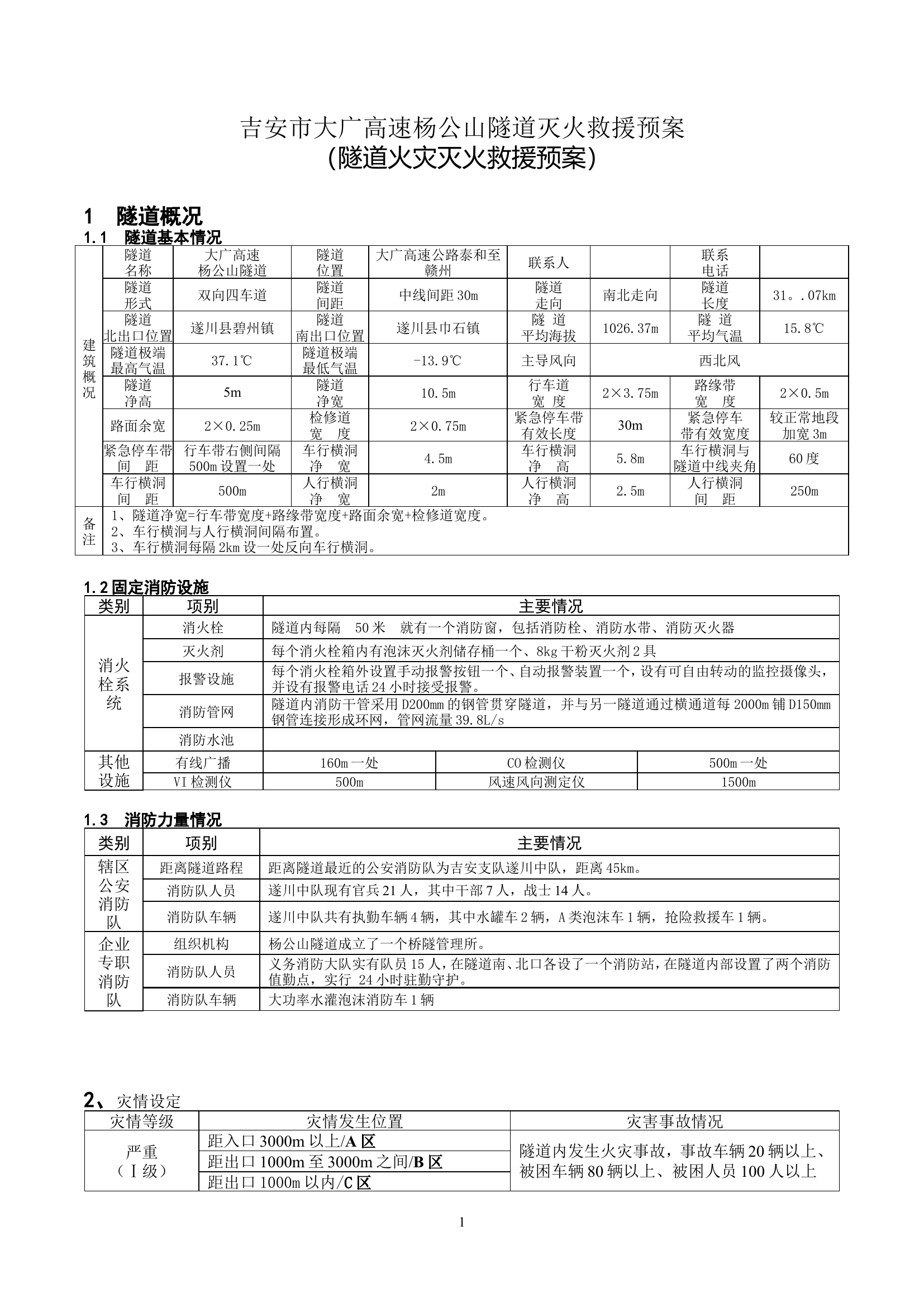 隧道火灾灭火救援预案模板（大广高.doc 第1页
