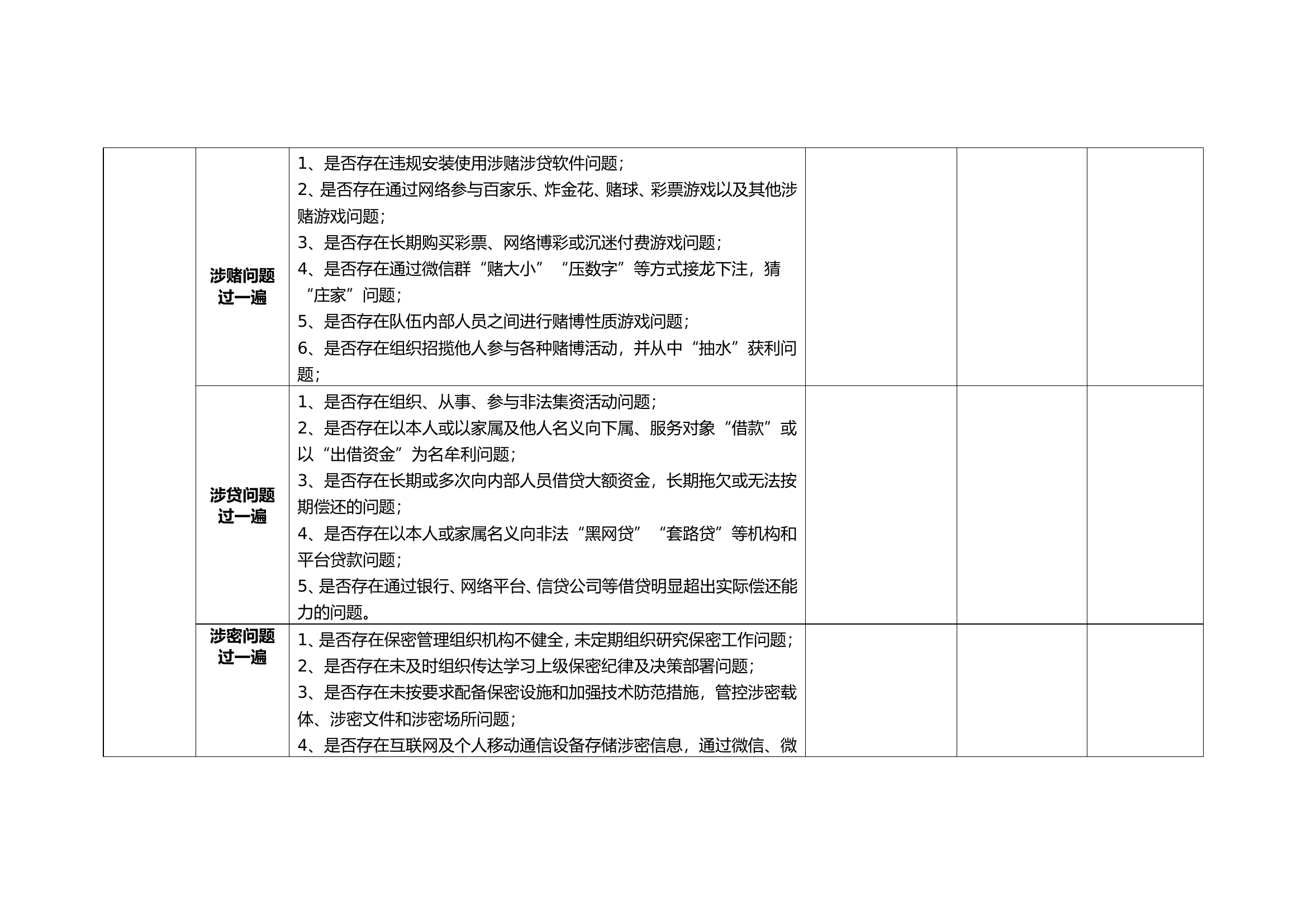 xxxxxx站“百日安全竞赛活动”重点领域“六个一排查任务表.doc 第2页