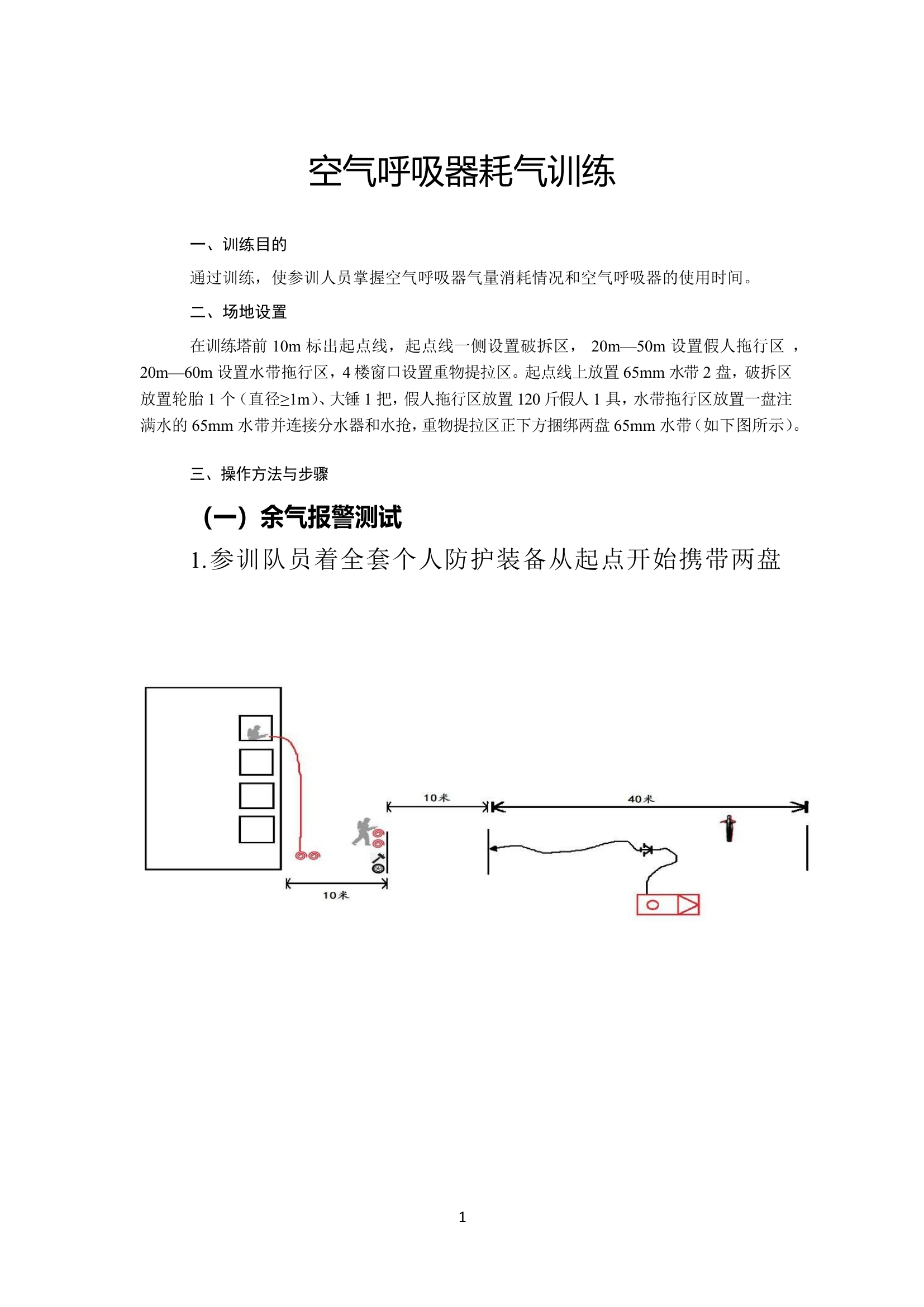 空气呼吸器耗气训练细则.doc 第1页