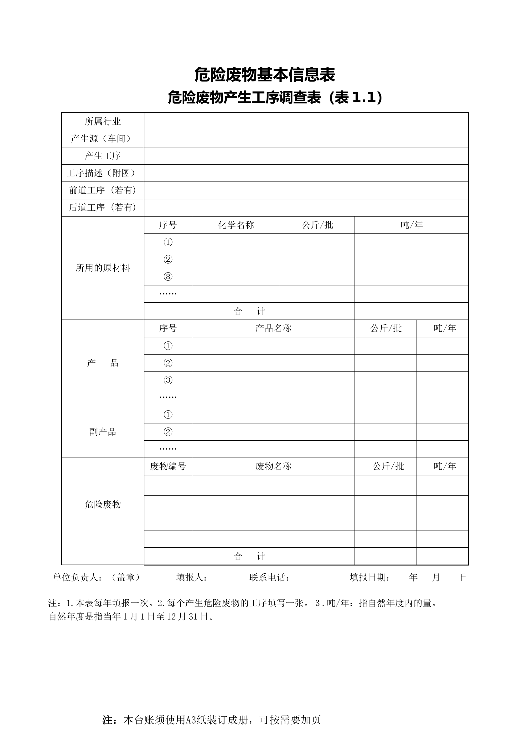 危险废物管理台账.doc 第2页